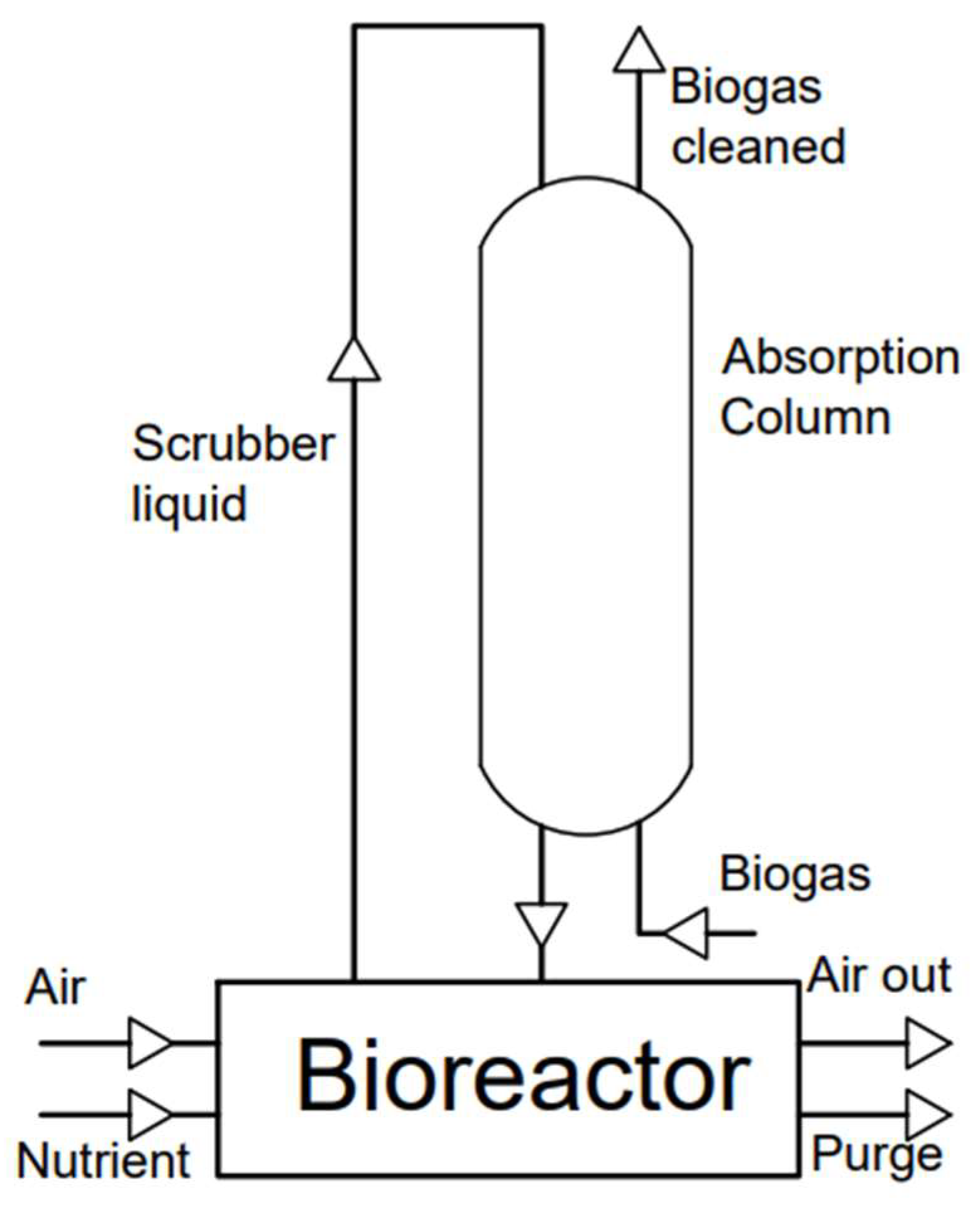 Energies 17 02907 g005