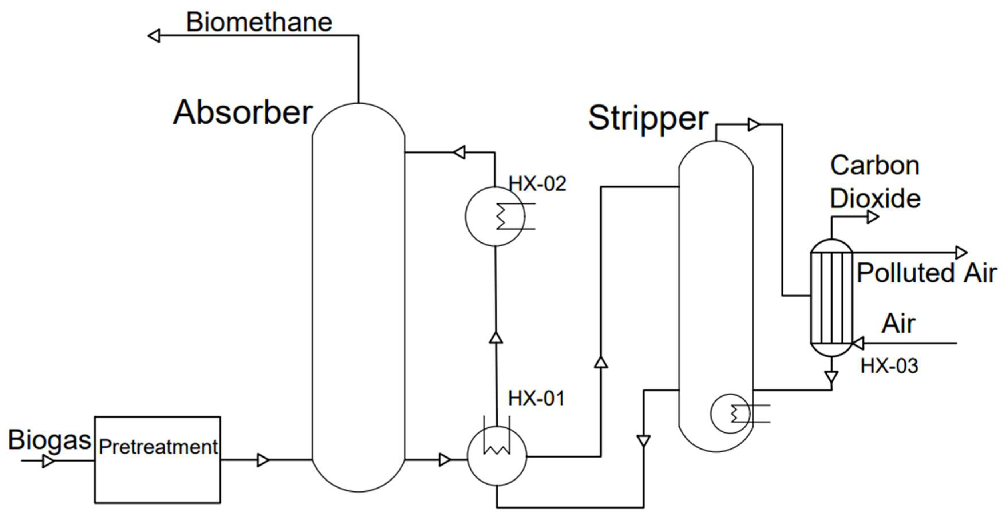 Energies 17 02907 g009