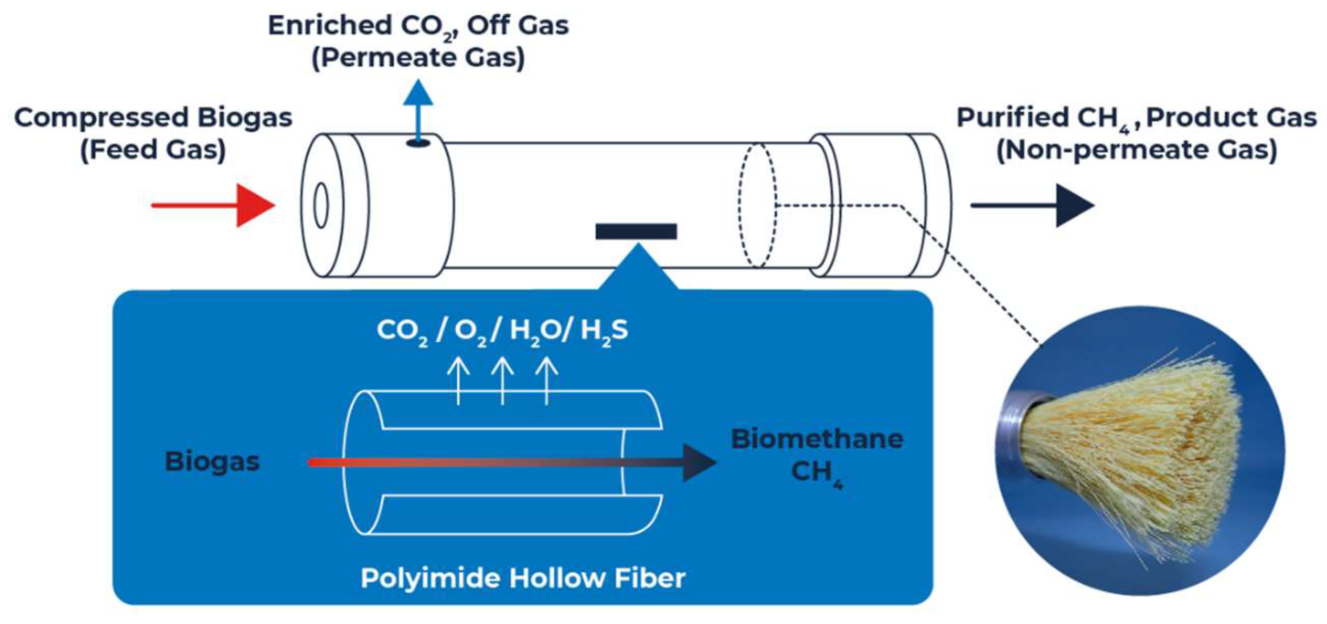 Energies 17 02907 g012