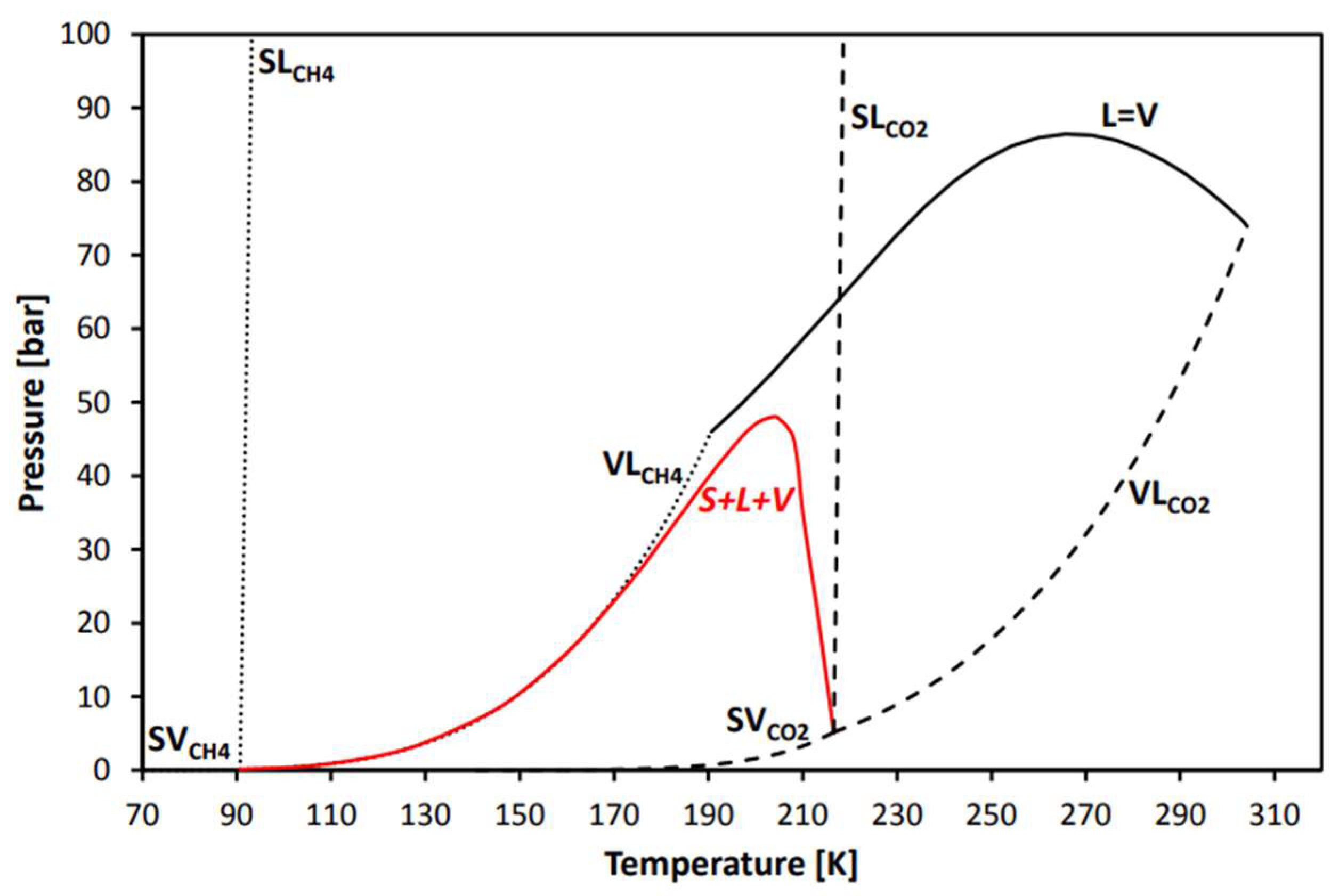 Energies 17 02907 g016