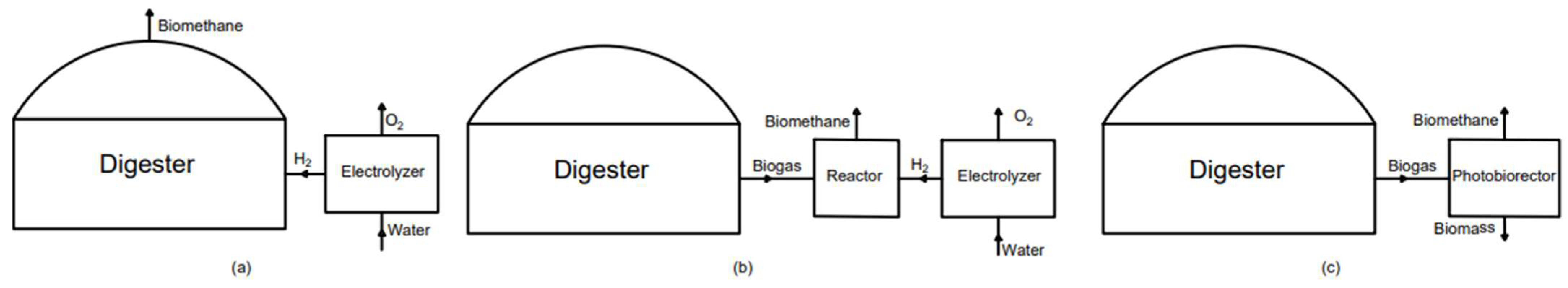 Energies 17 02907 g019