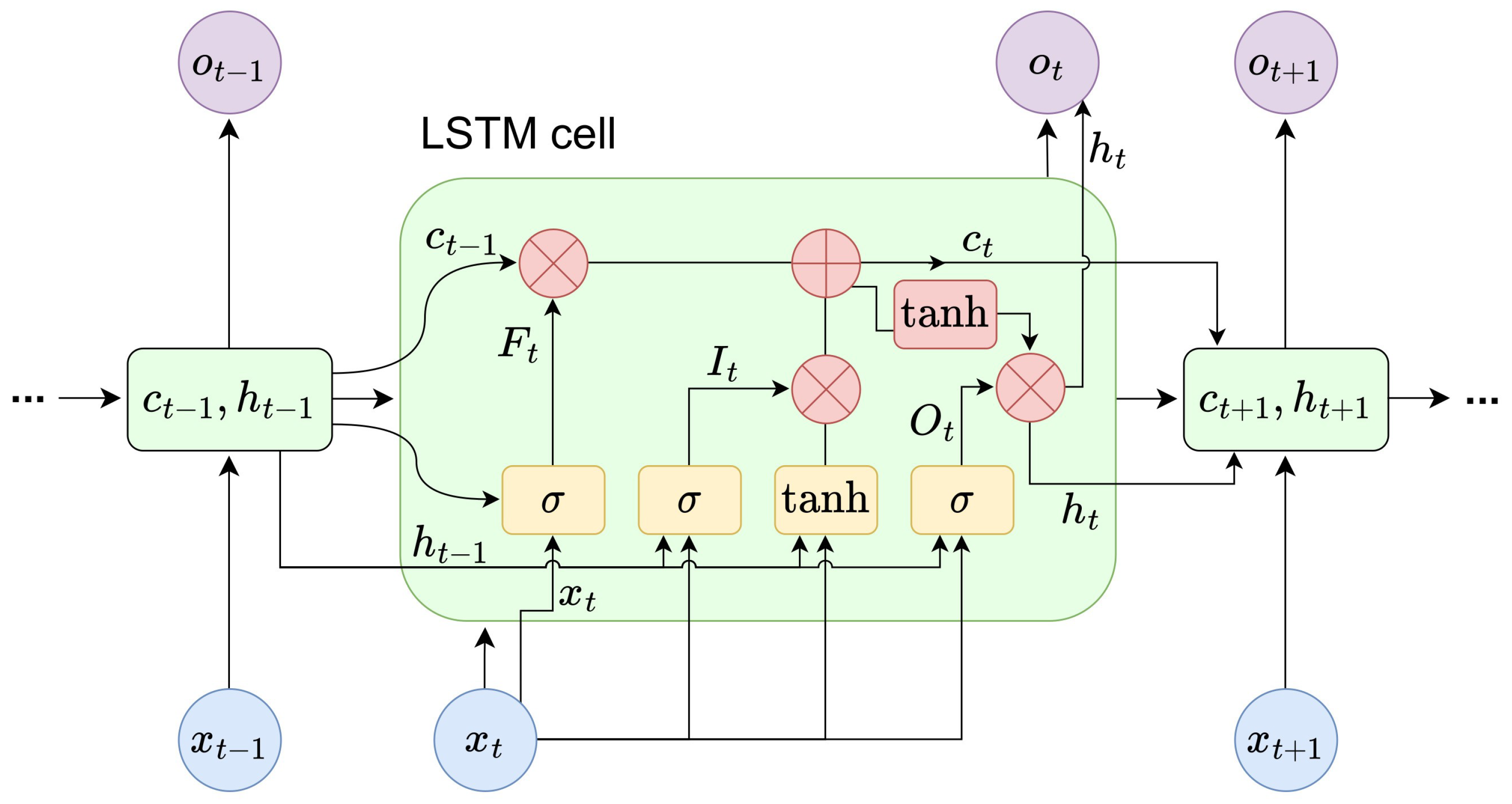 Energies 17 02909 g004