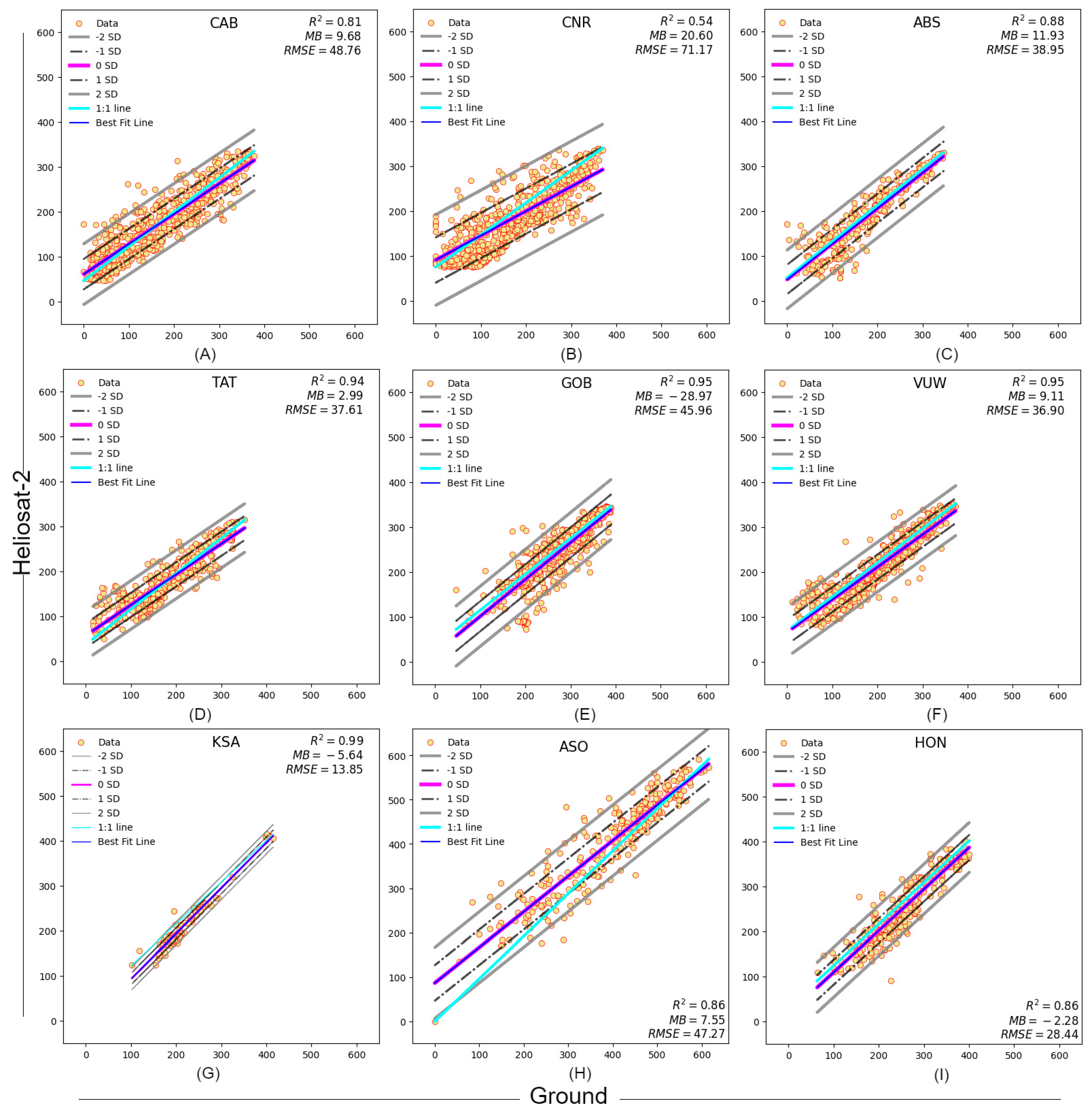 Energies 17 02913 g003