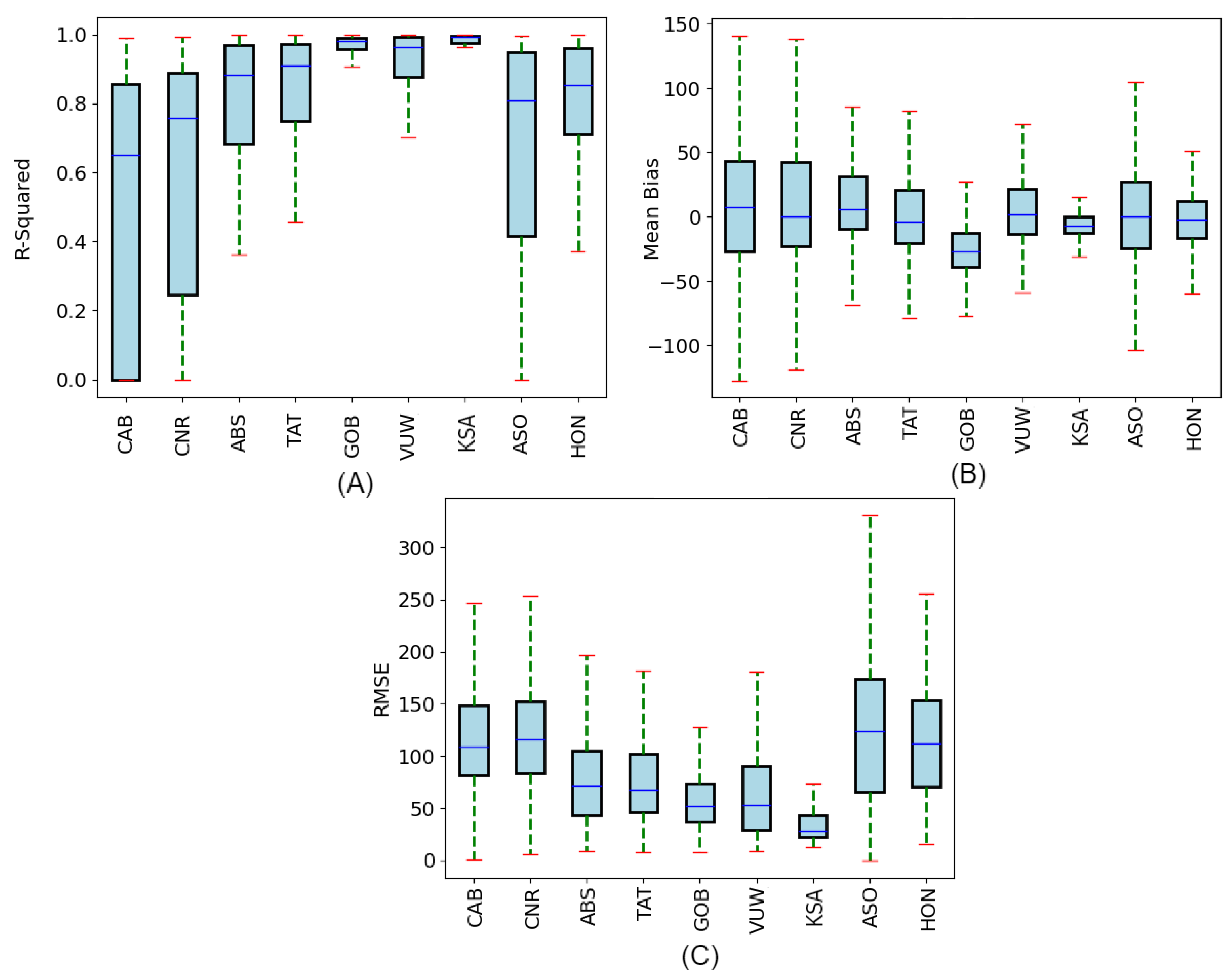 Energies 17 02913 g004