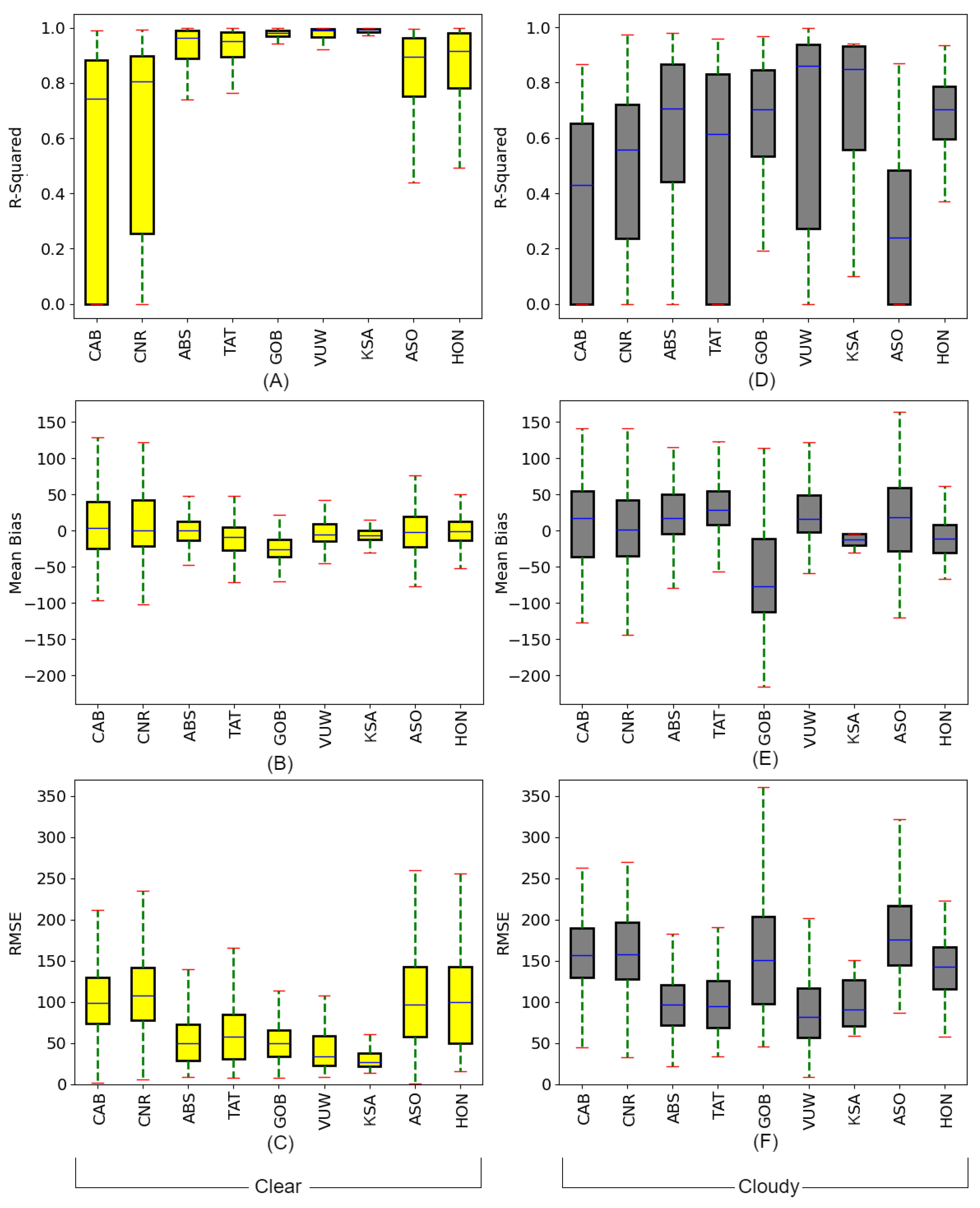Energies 17 02913 g005