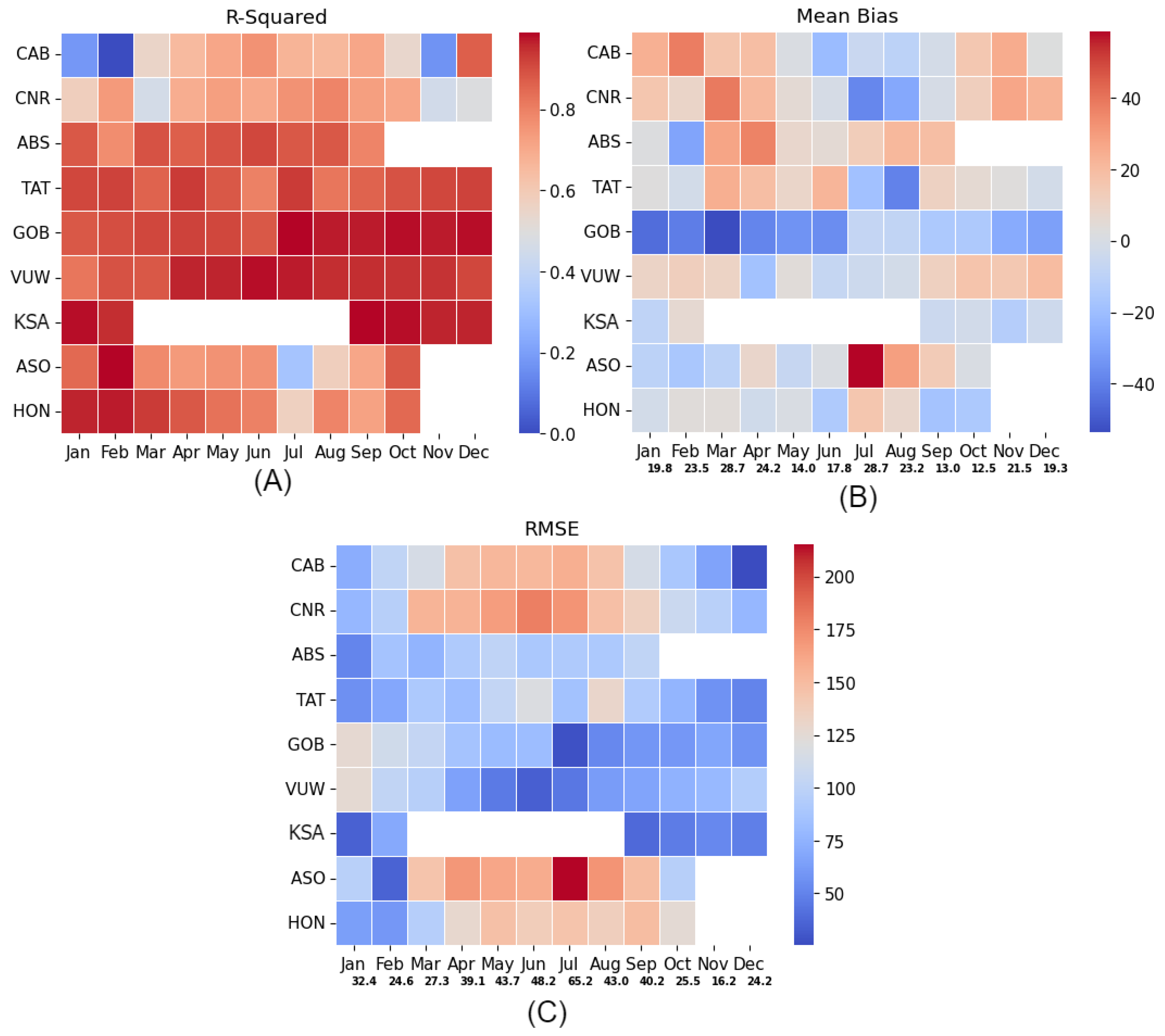 Energies 17 02913 g006