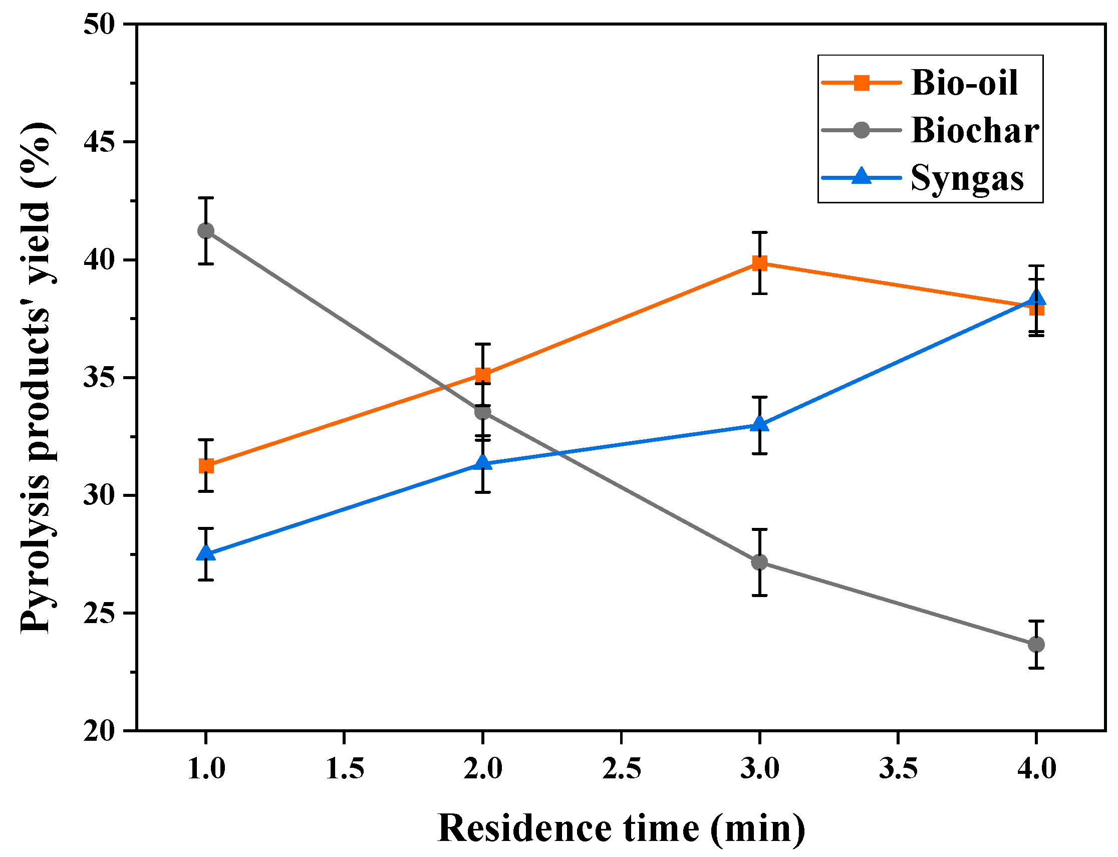 Energies 17 02914 g004