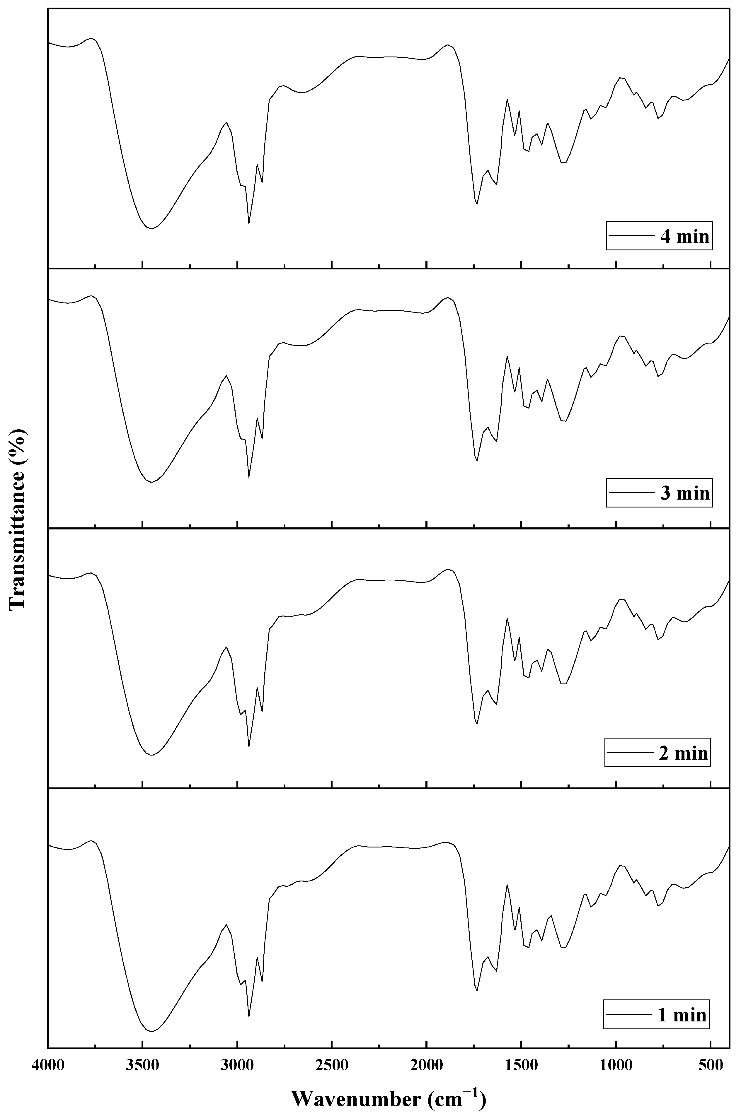 Energies 17 02914 g006