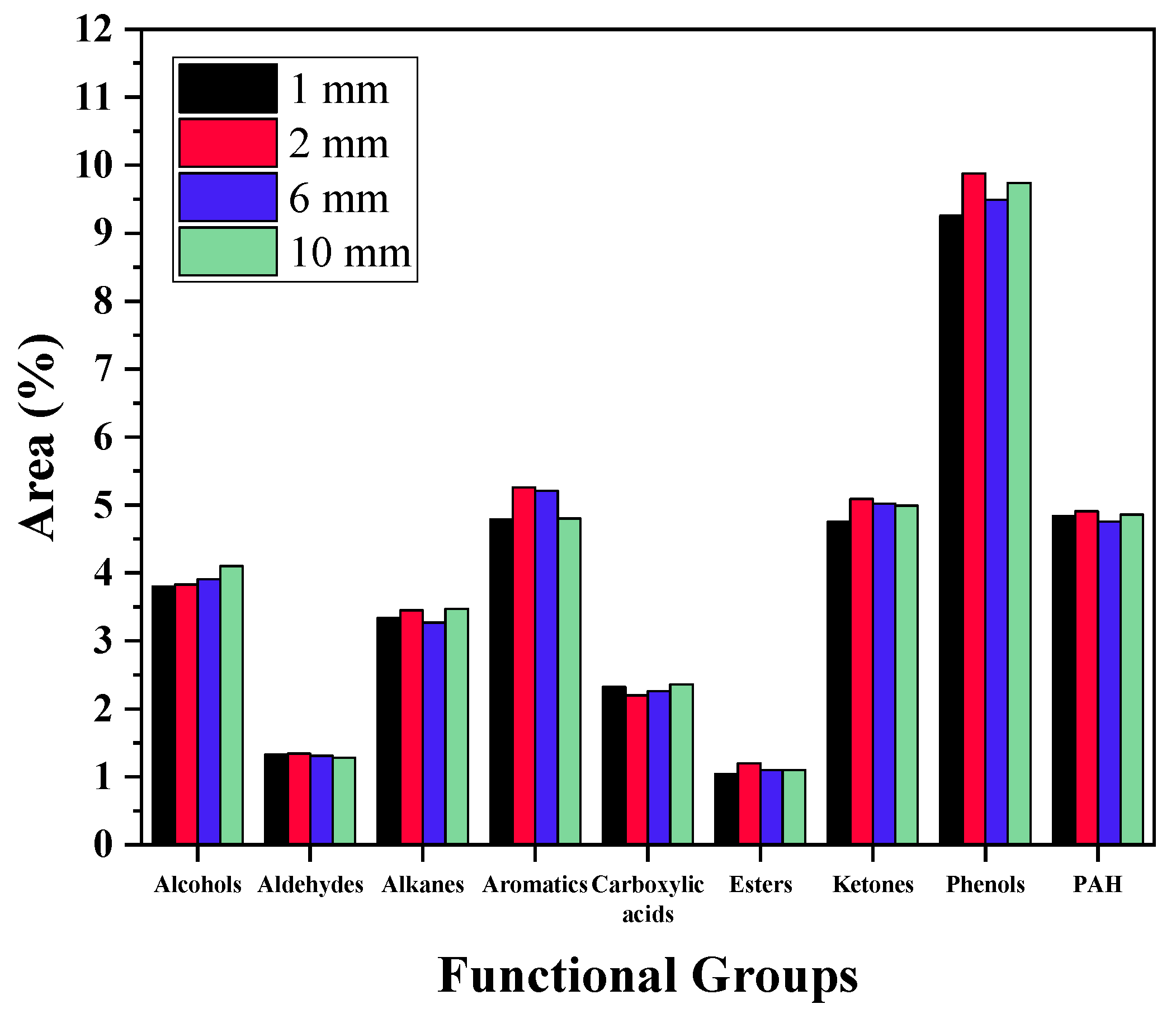 Energies 17 02914 g009