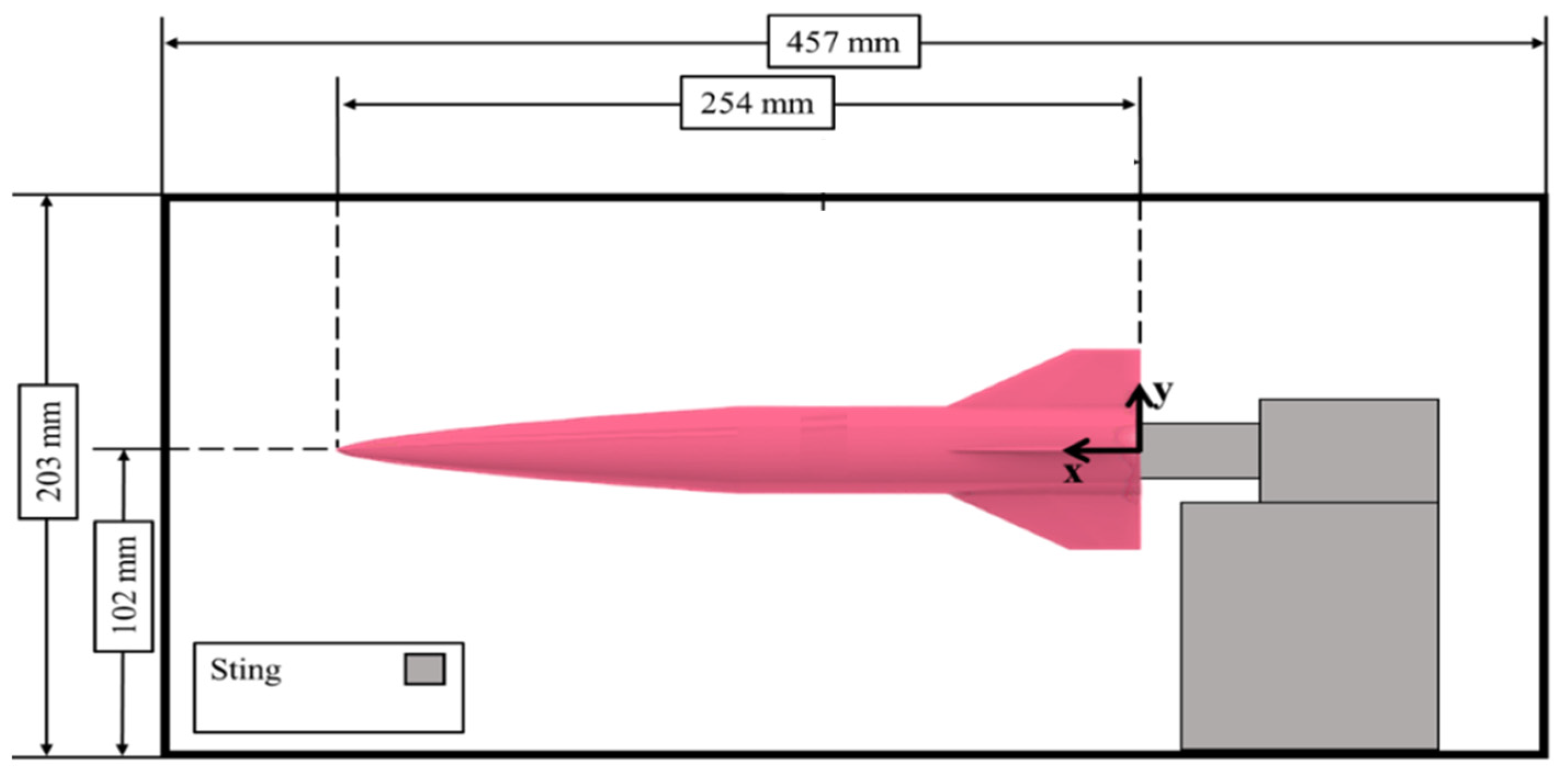 Energies 17 02916 g005
