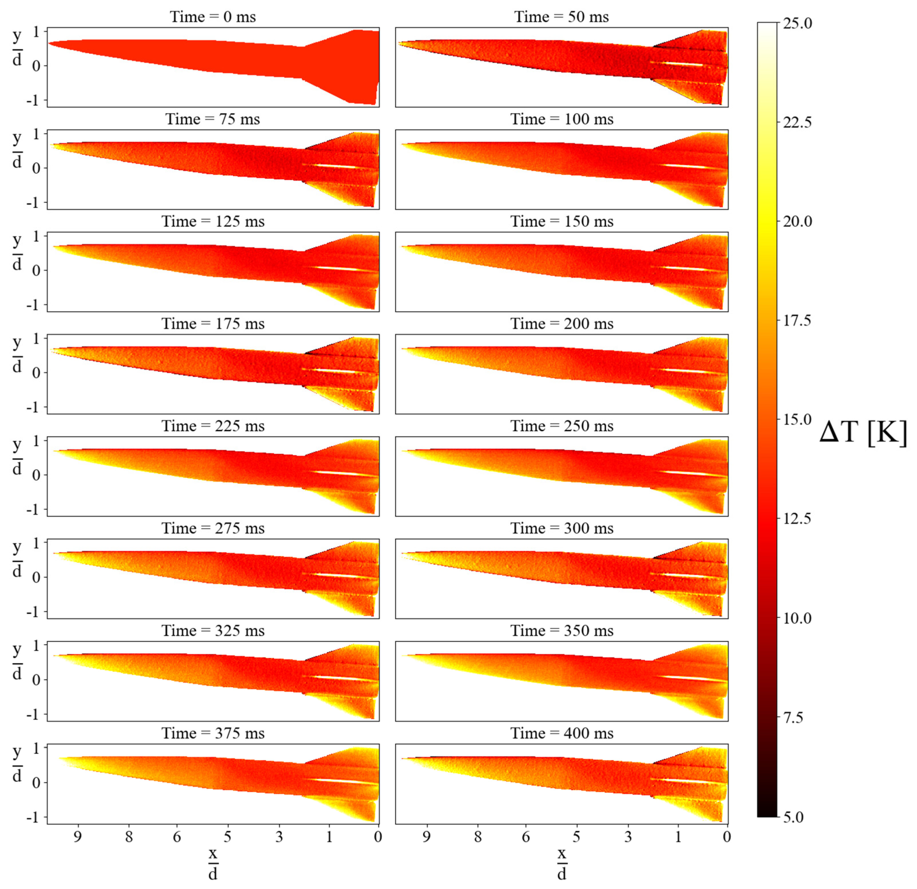 Energies 17 02916 g009