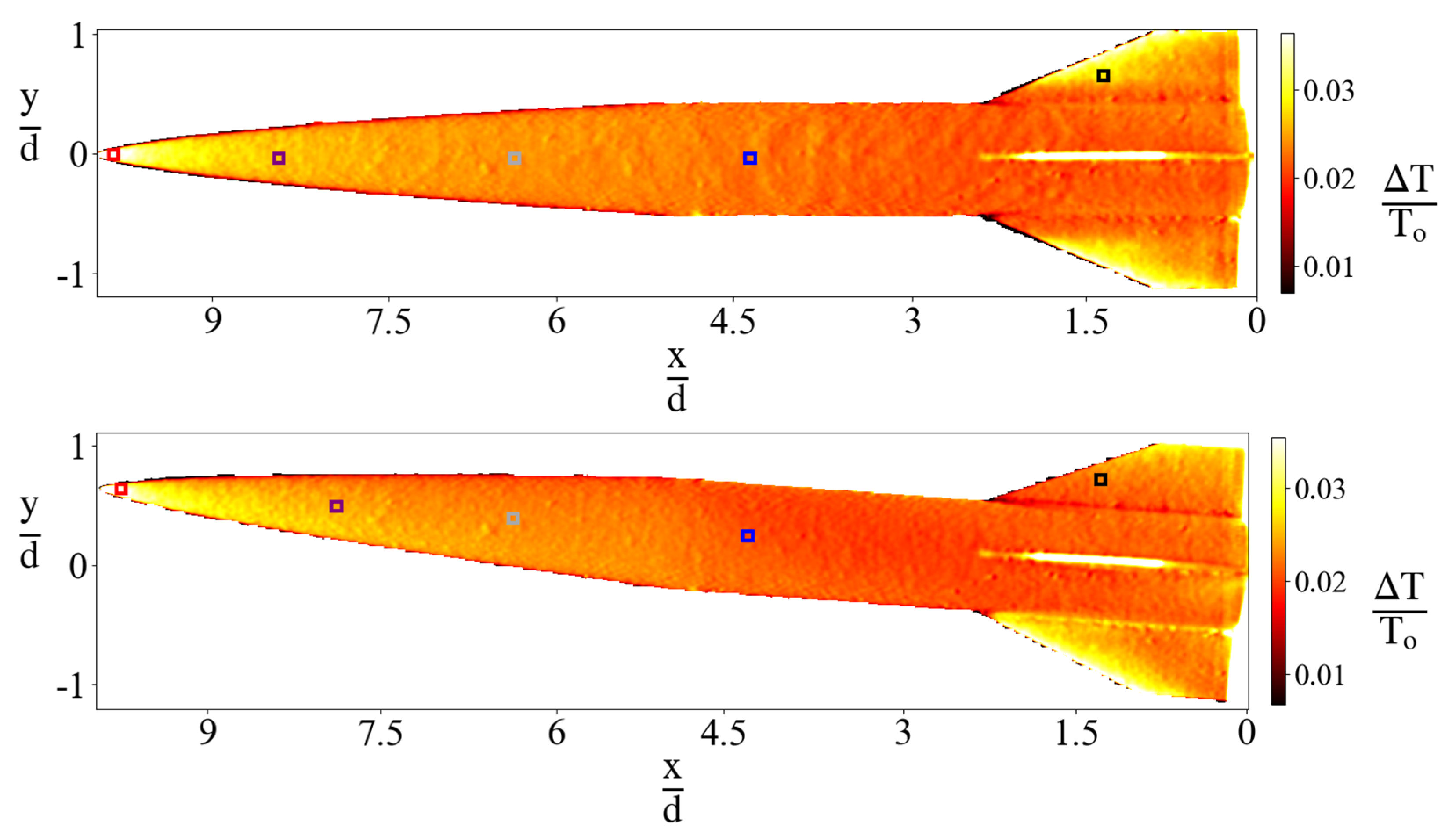 Energies 17 02916 g013