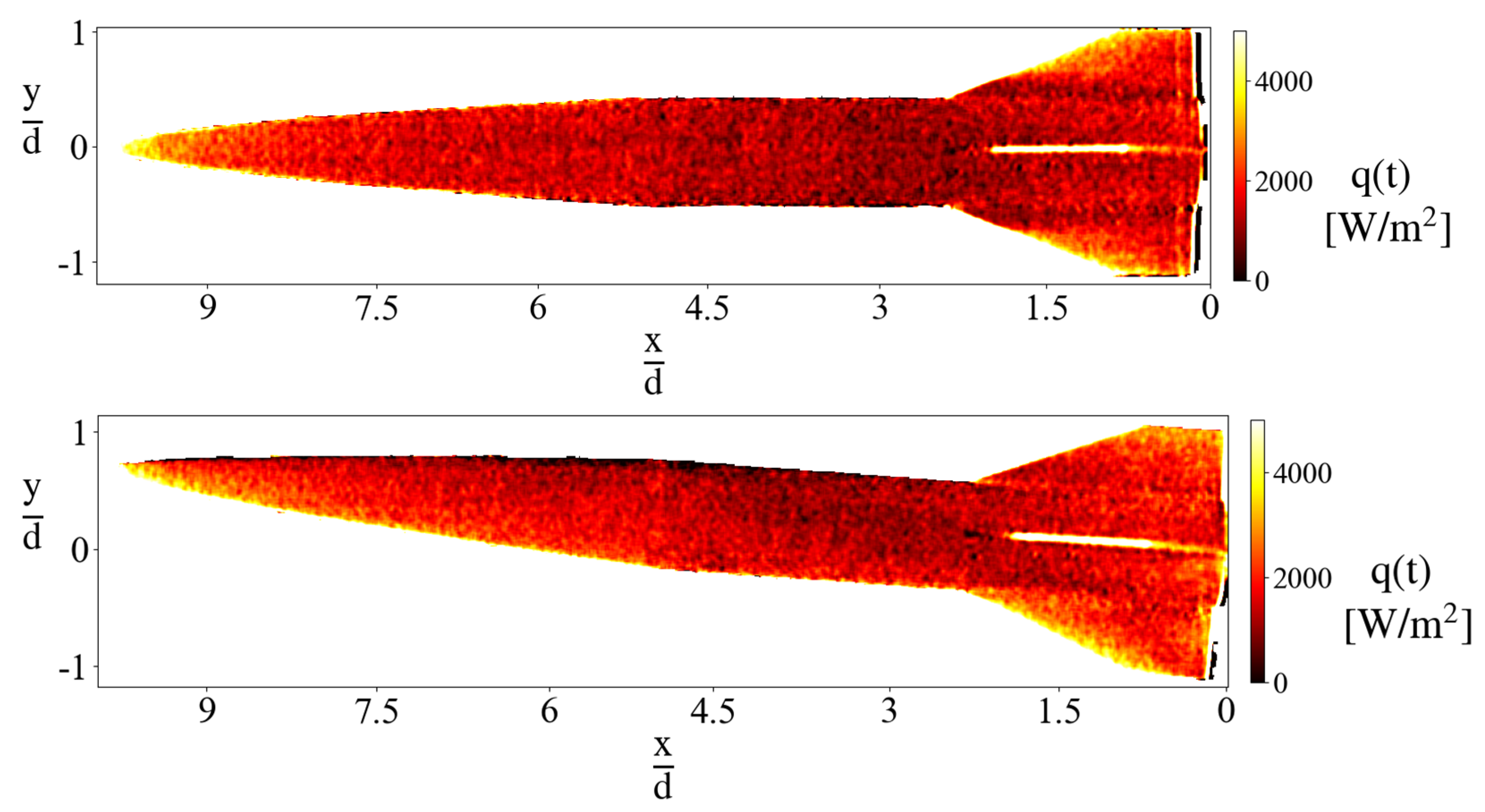 Energies 17 02916 g014