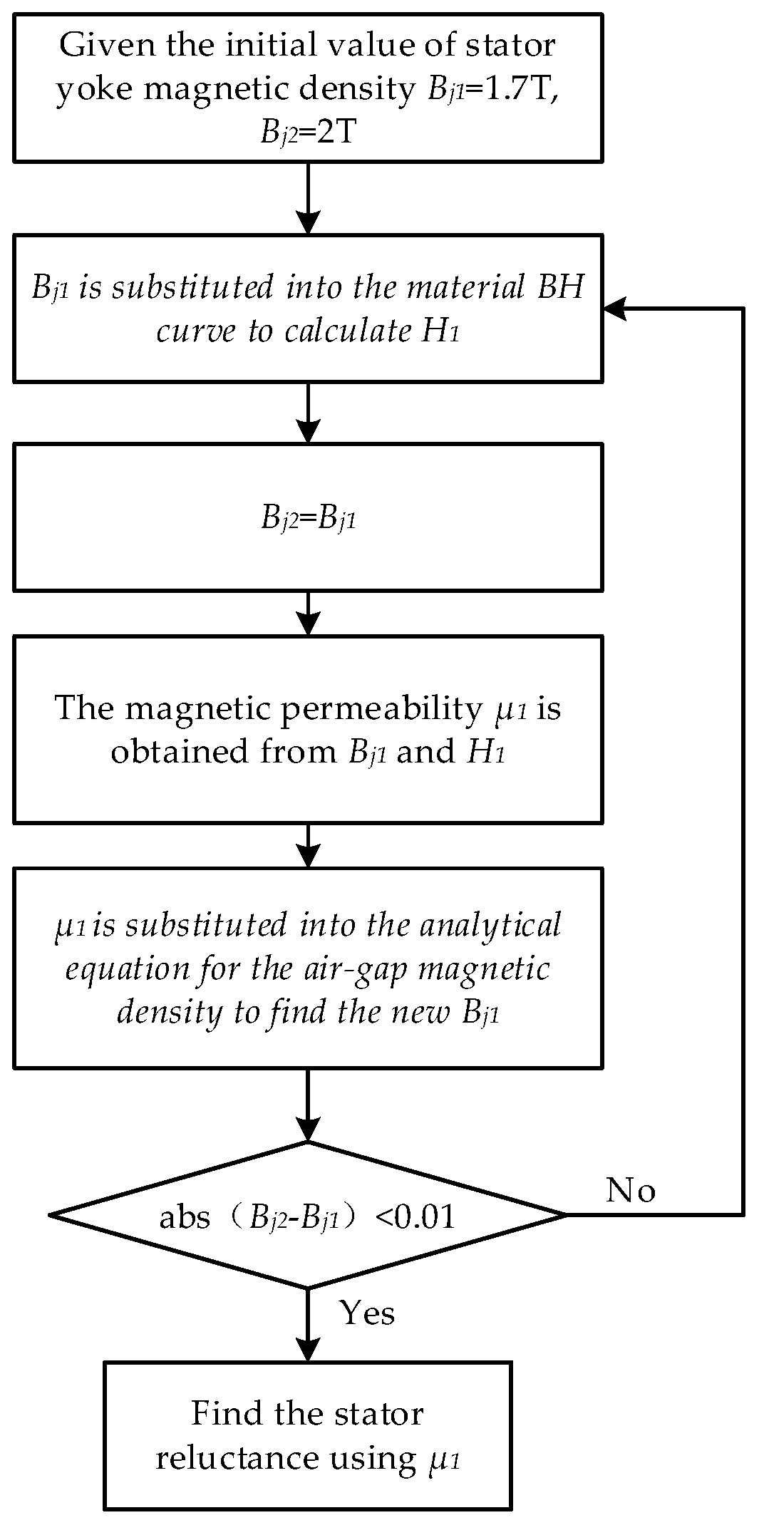 Energies 17 02921 g003