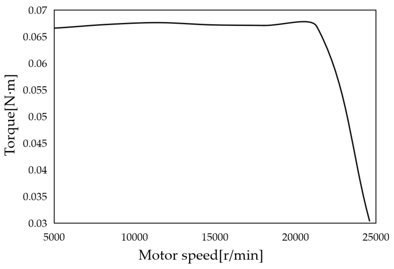 Energies 17 02921 g012