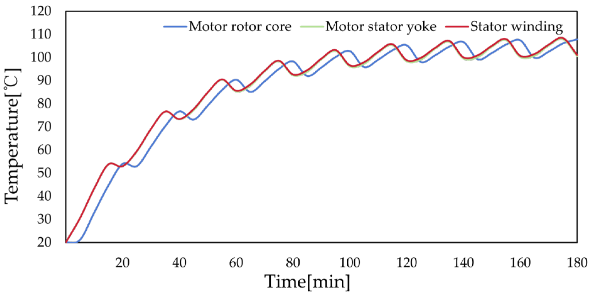 Energies 17 02921 g014