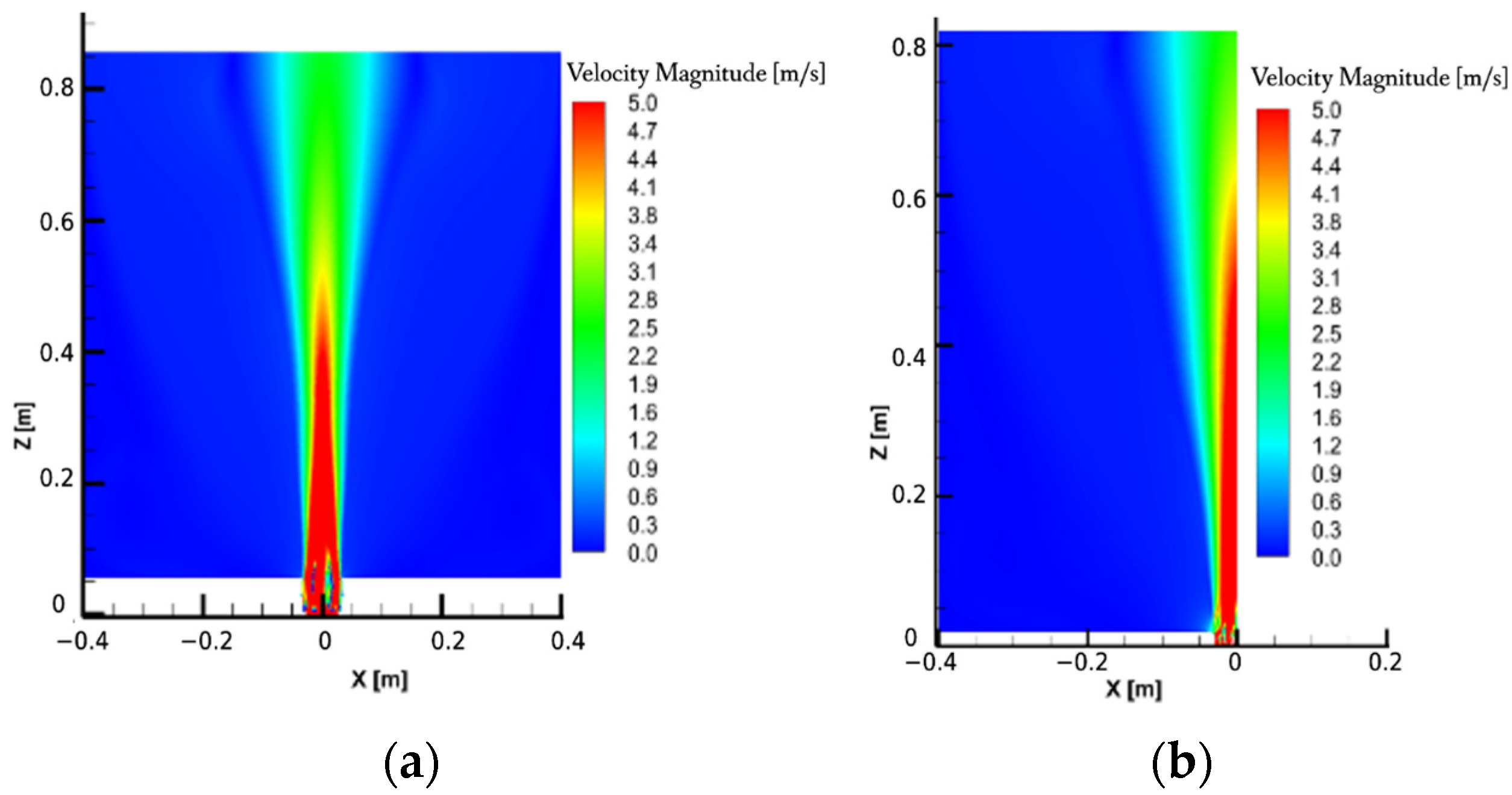 Energies 17 02930 g006 Energies 17 02930 g006