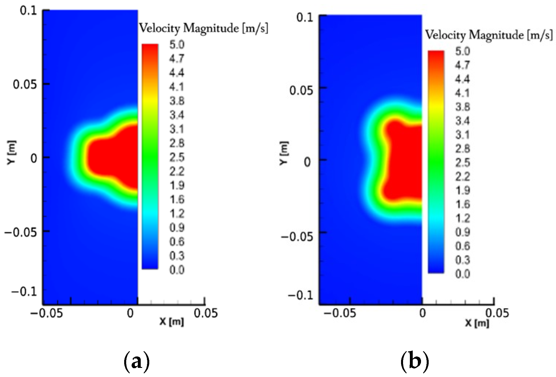 Energies 17 02930 g007 Energies 17 02930 g007