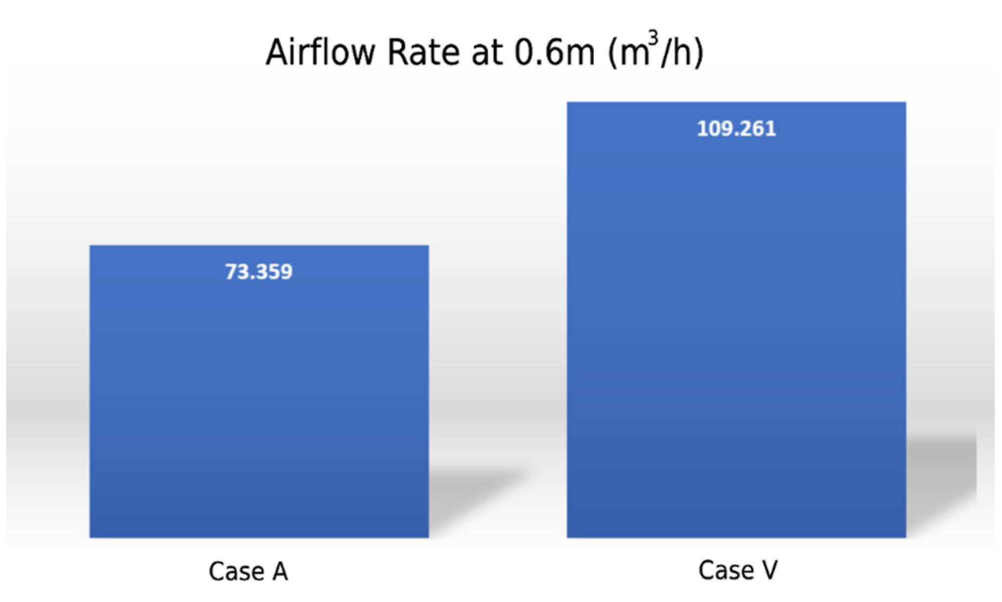 Energies 17 02930 g009 Energies 17 02930 g009