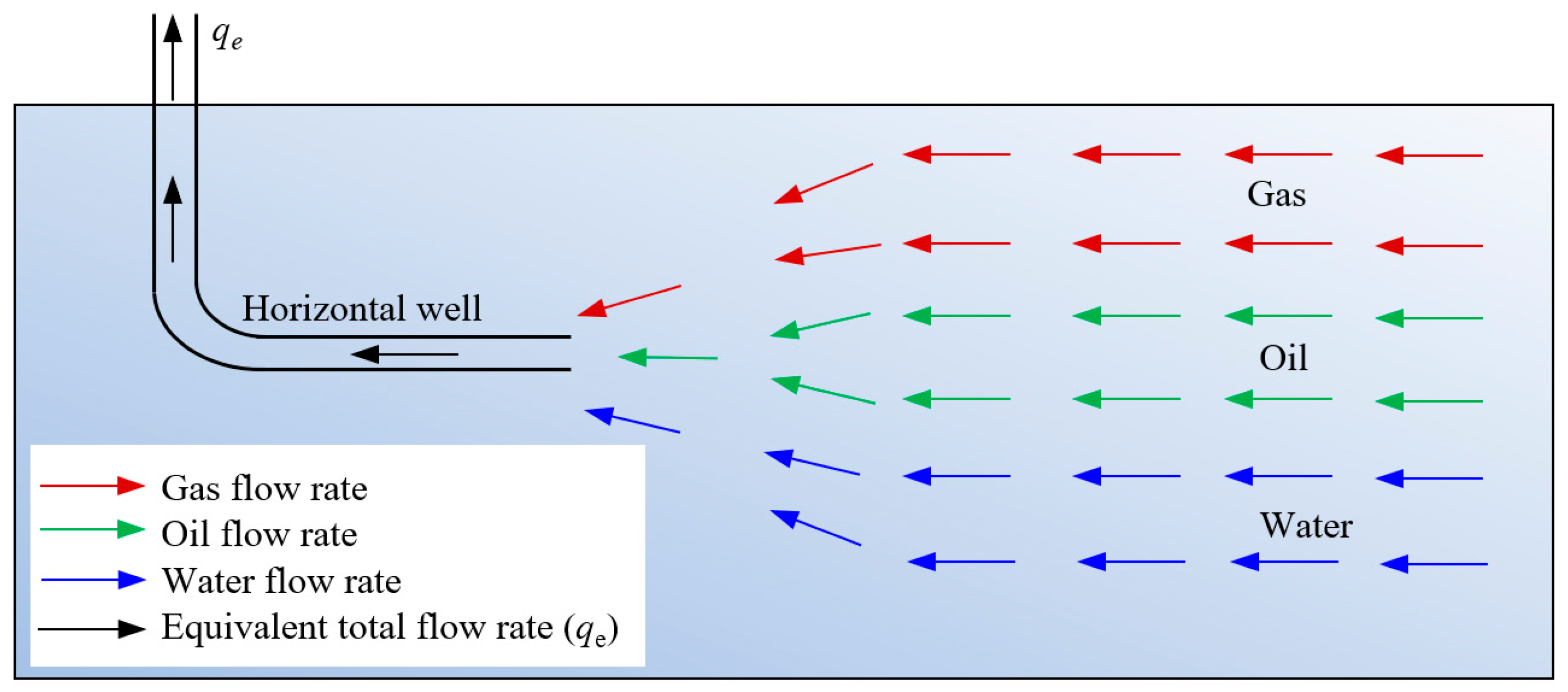 Energies 17 02932 g001