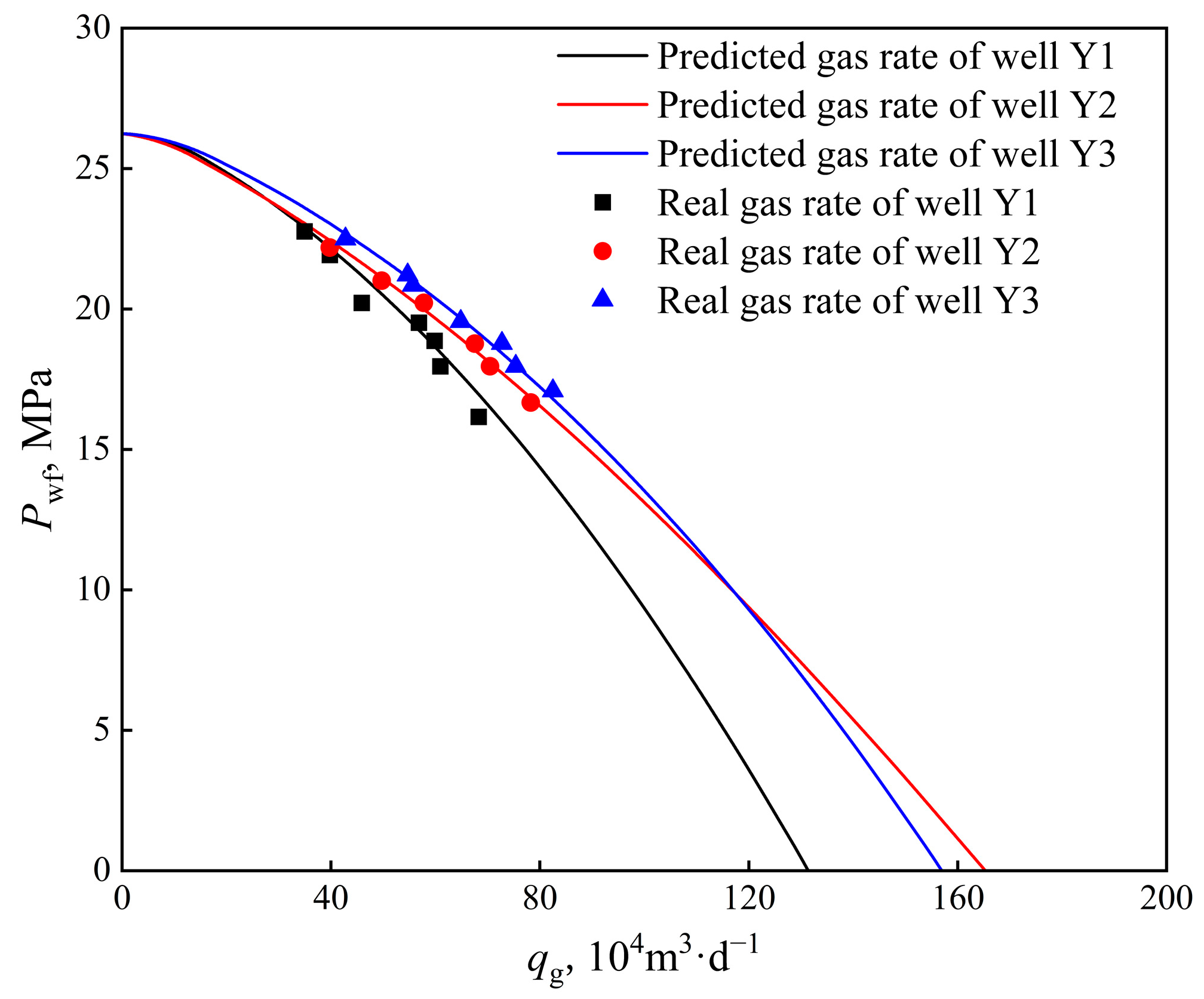 Energies 17 02932 g005