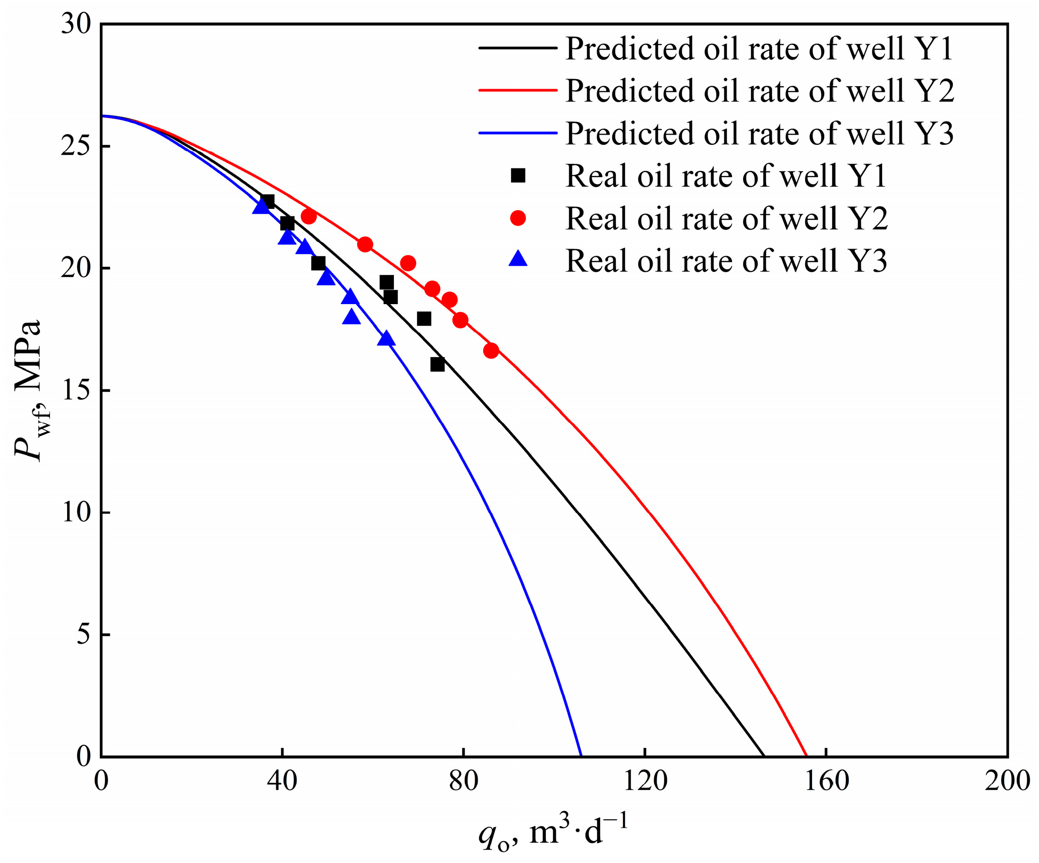 Energies 17 02932 g006