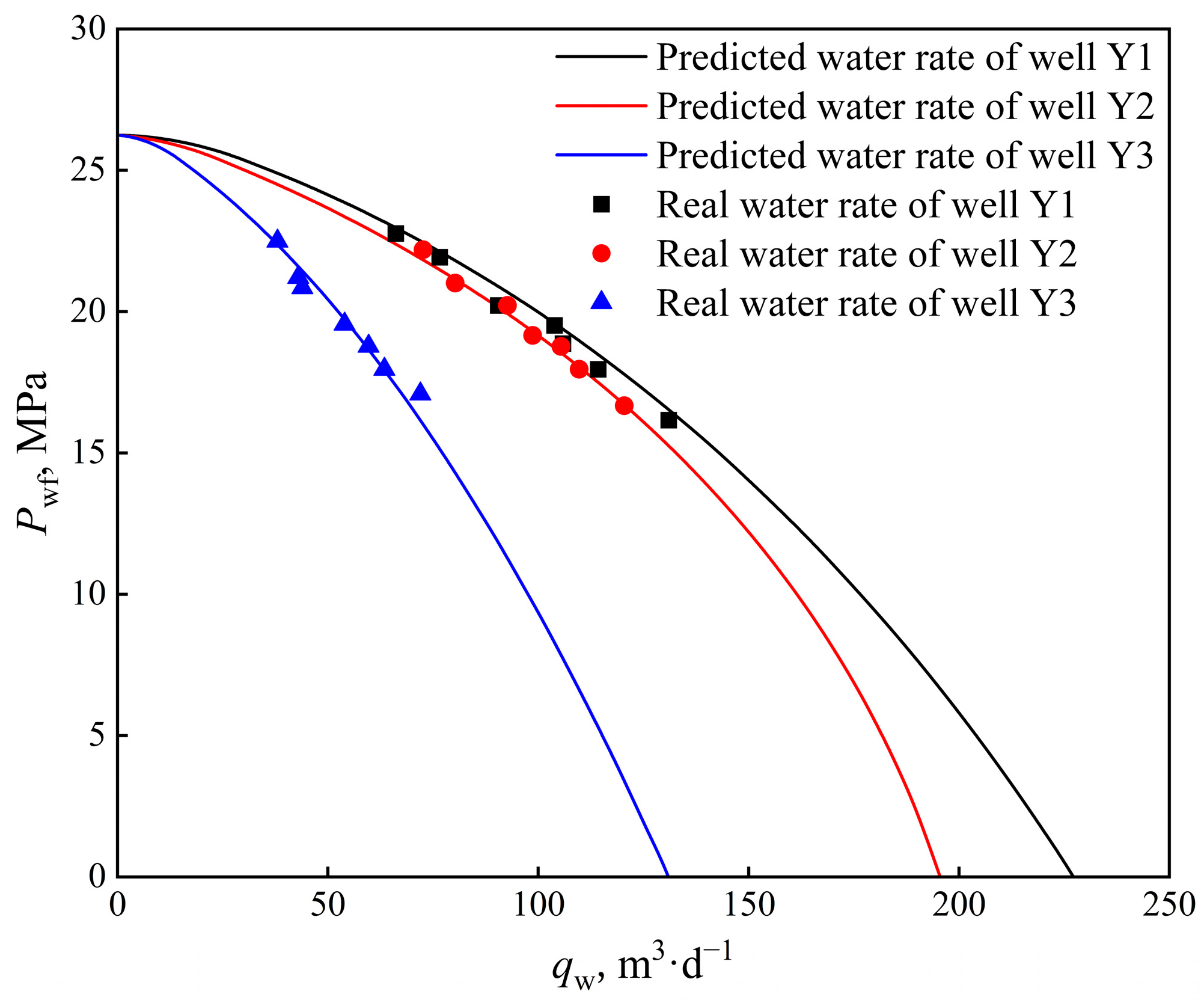 Energies 17 02932 g007