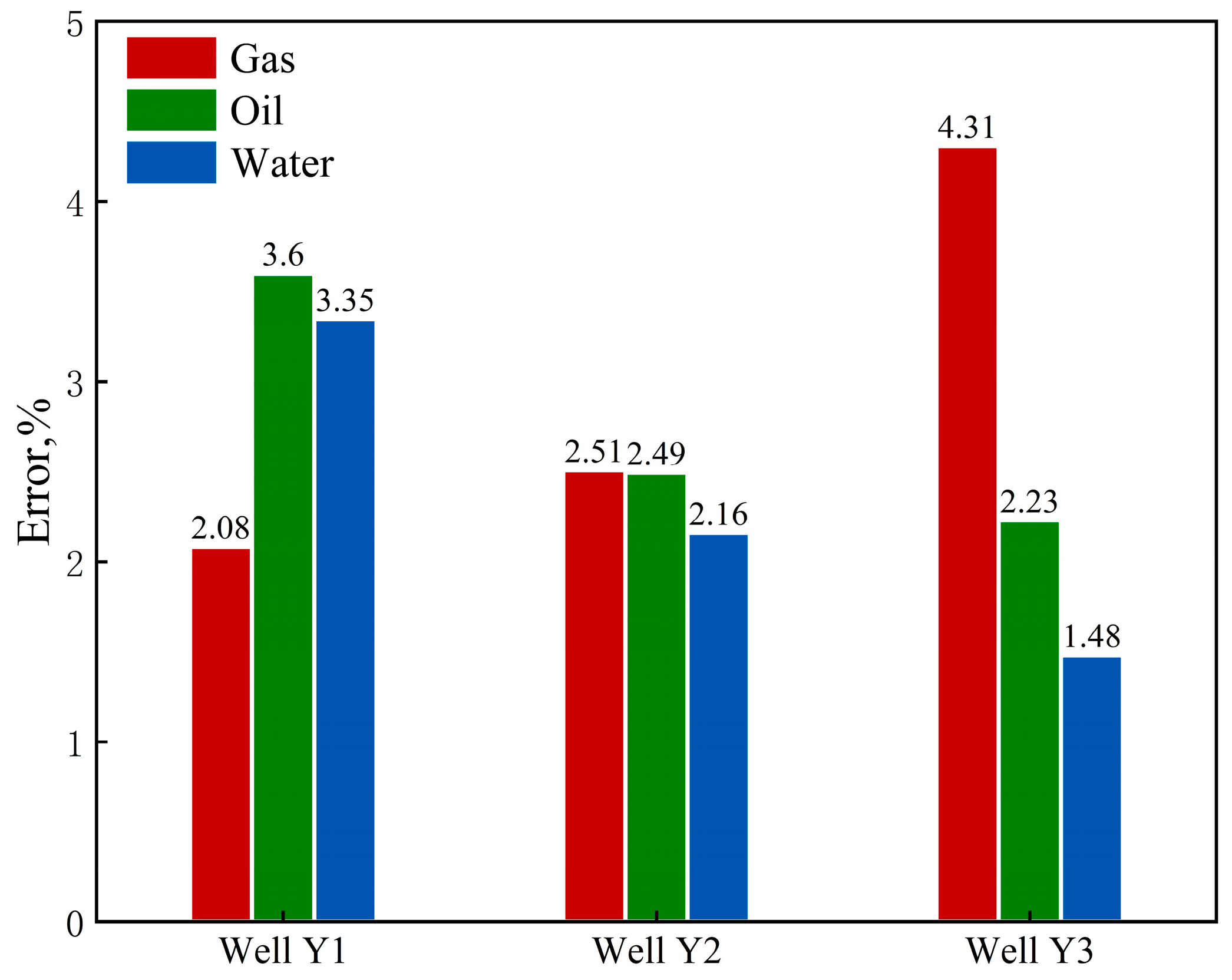 Energies 17 02932 g008