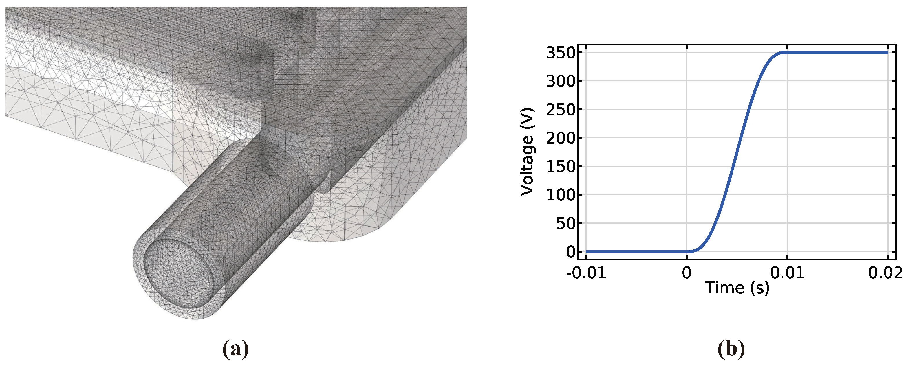 Energies 17 02935 g002
