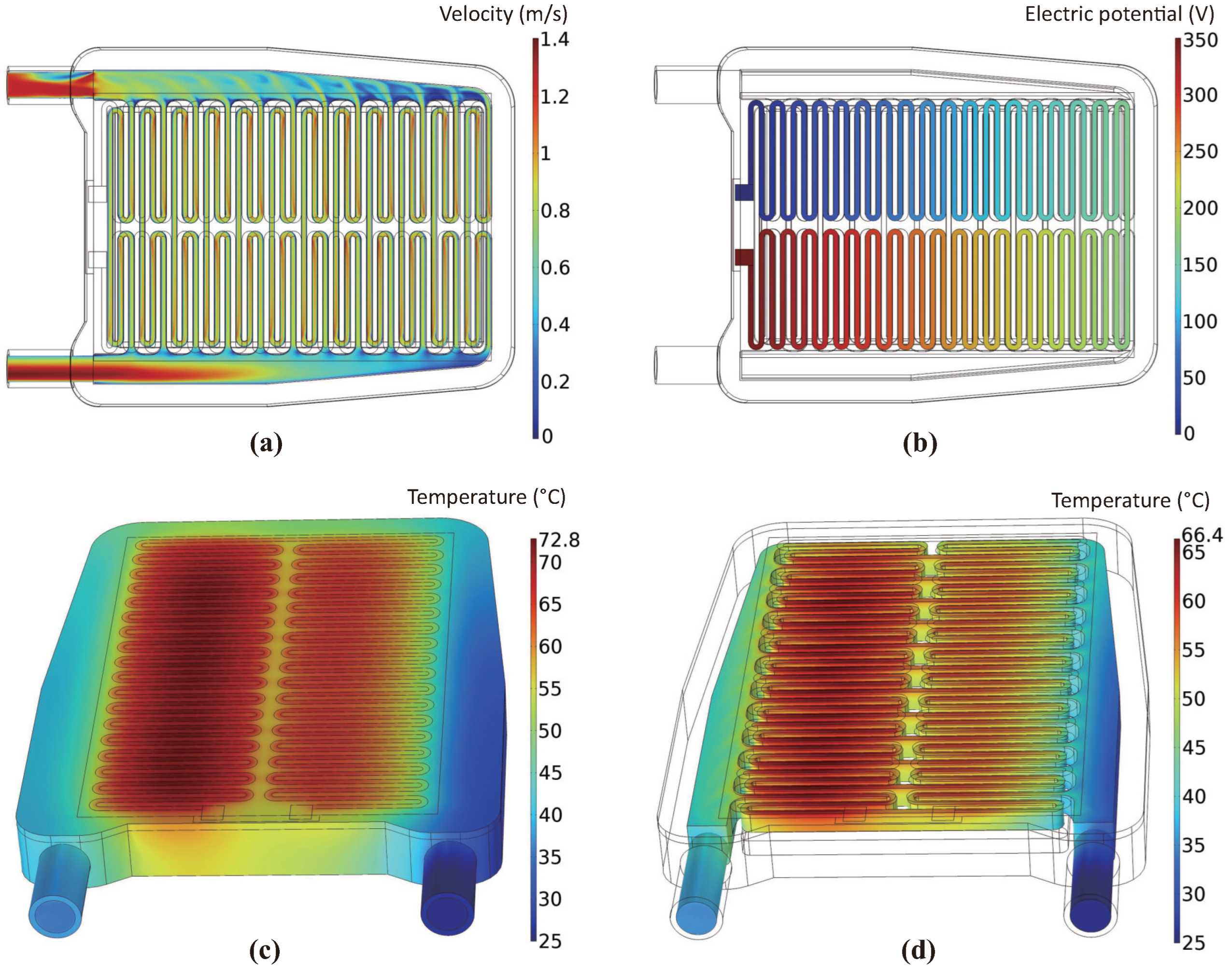 Energies 17 02935 g003