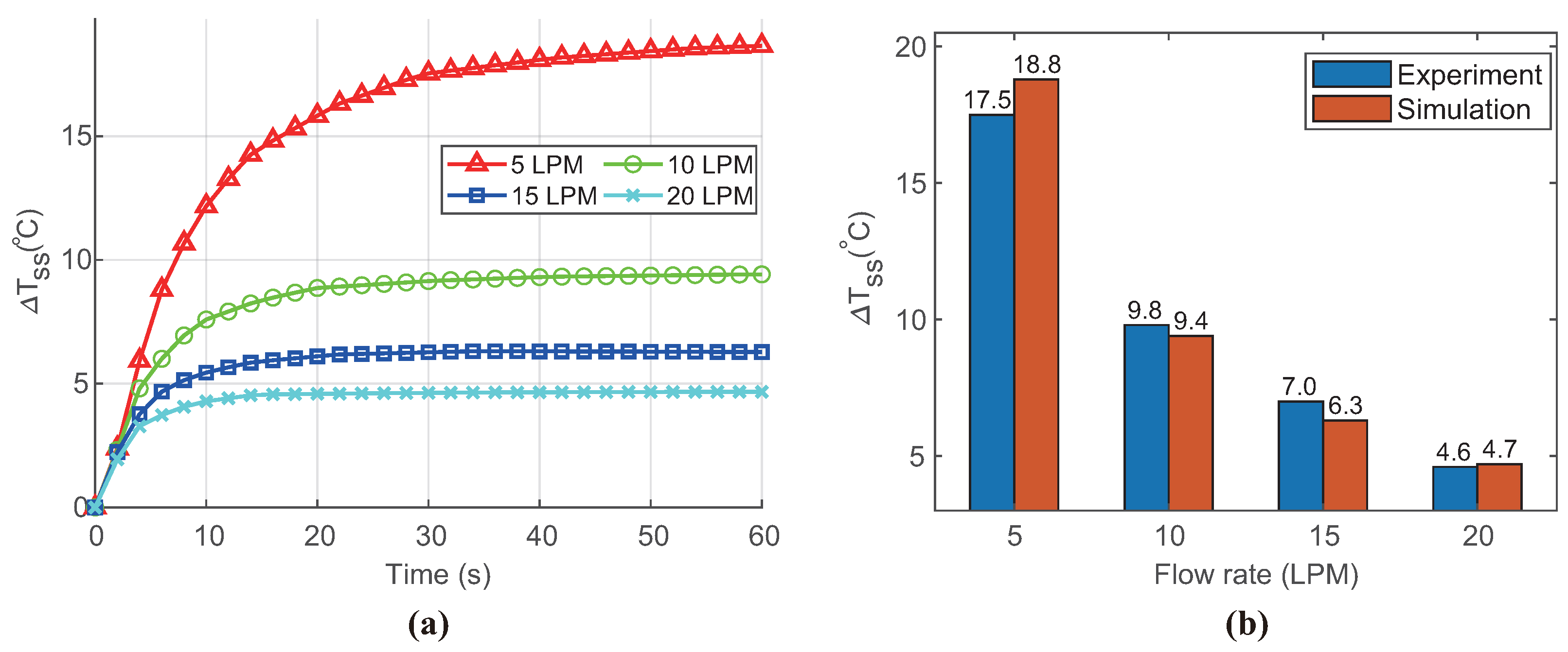 Energies 17 02935 g004