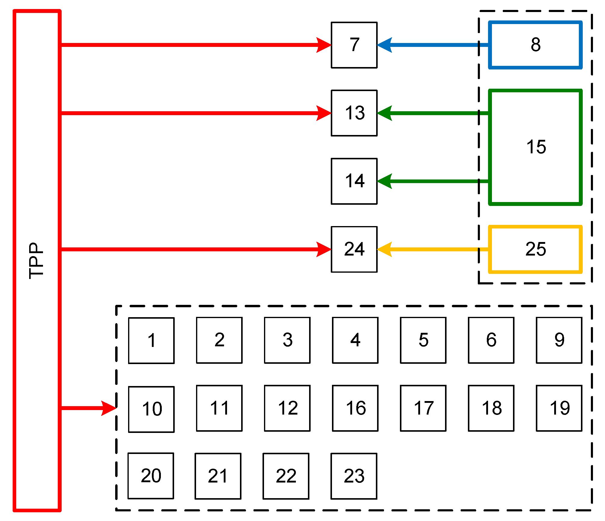 Energies 17 02936 g010