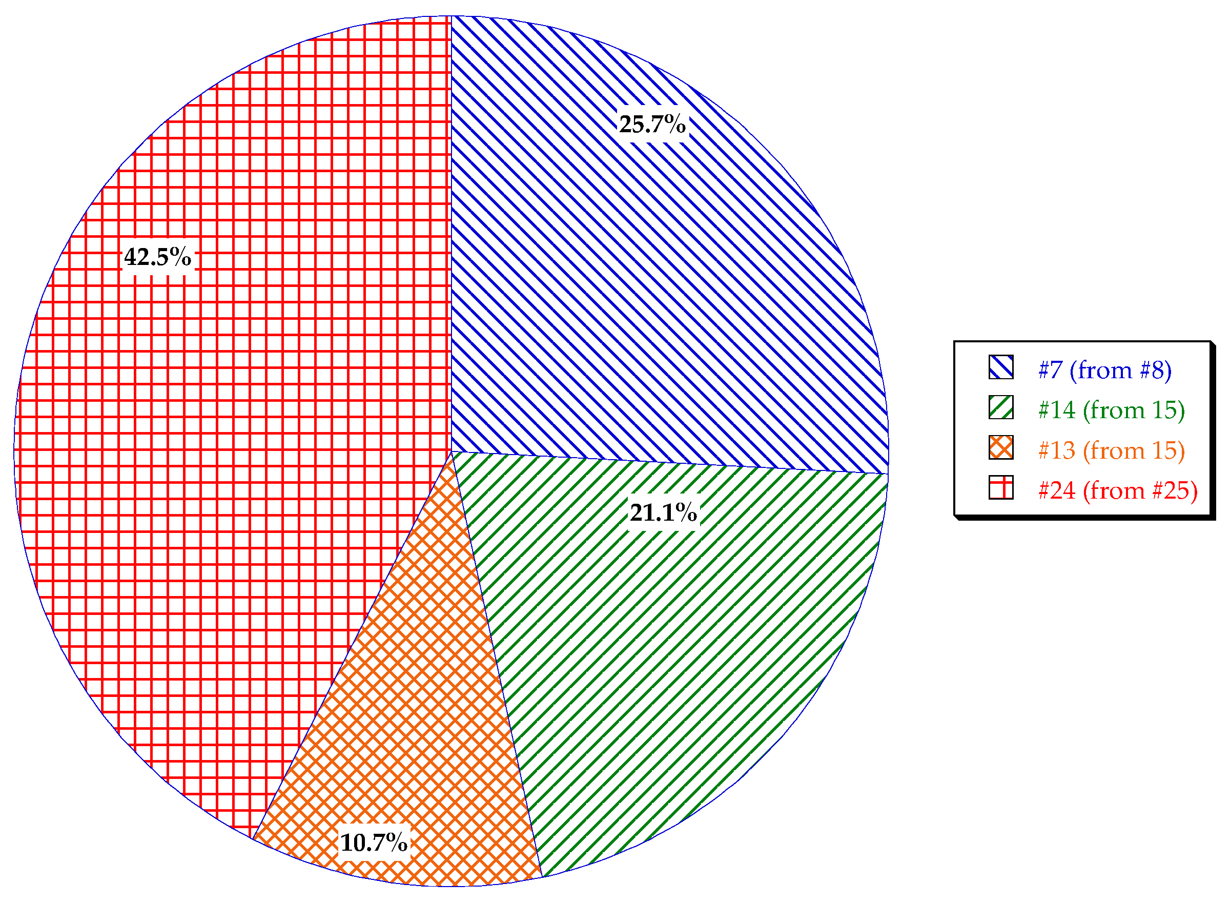 Energies 17 02936 g012