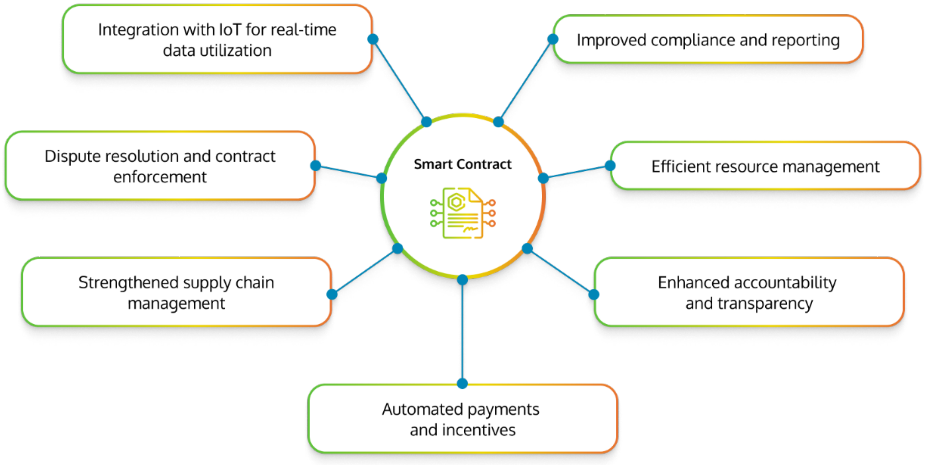 Energies 17 02937 g004