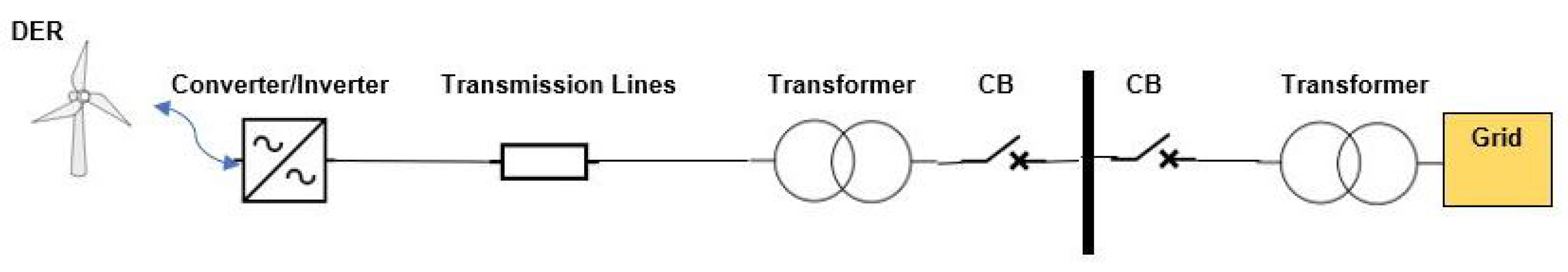 Energies 17 02940 g002 Energies 17 02940 g002