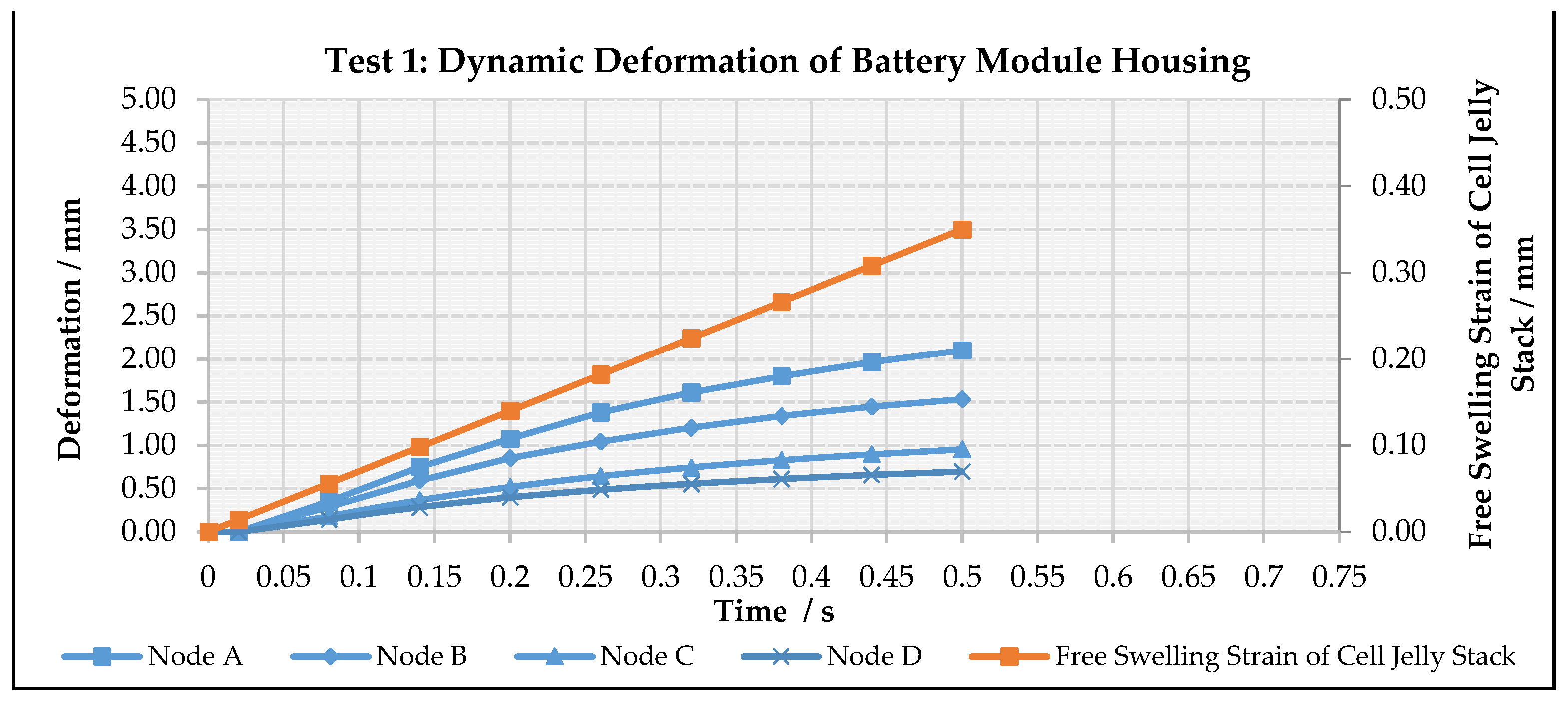Energies 17 02941 g006