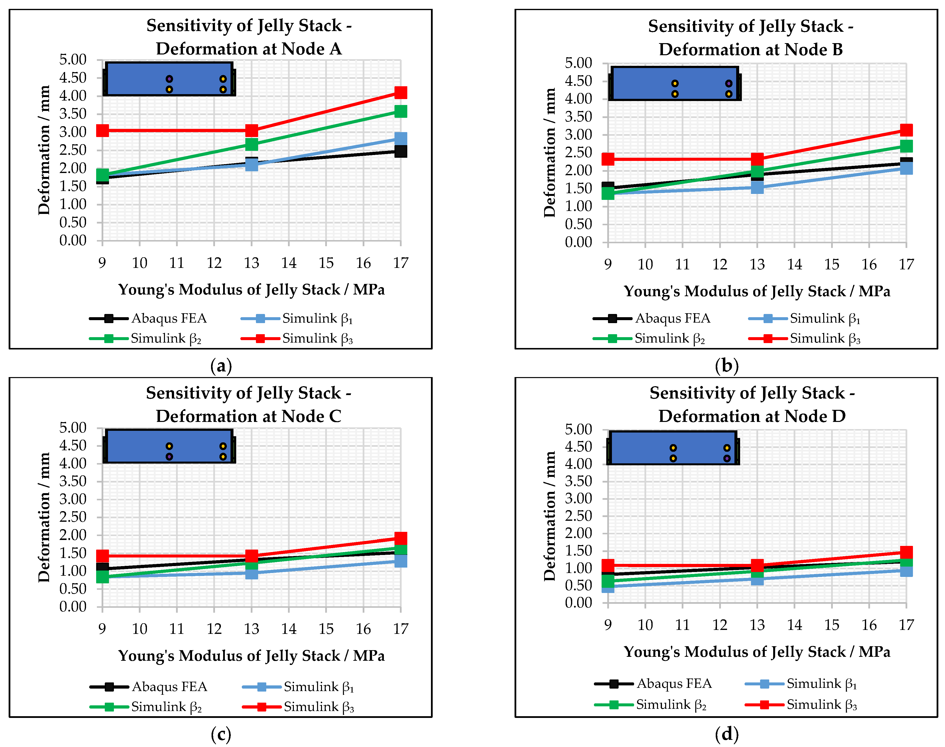 Energies 17 02941 g008