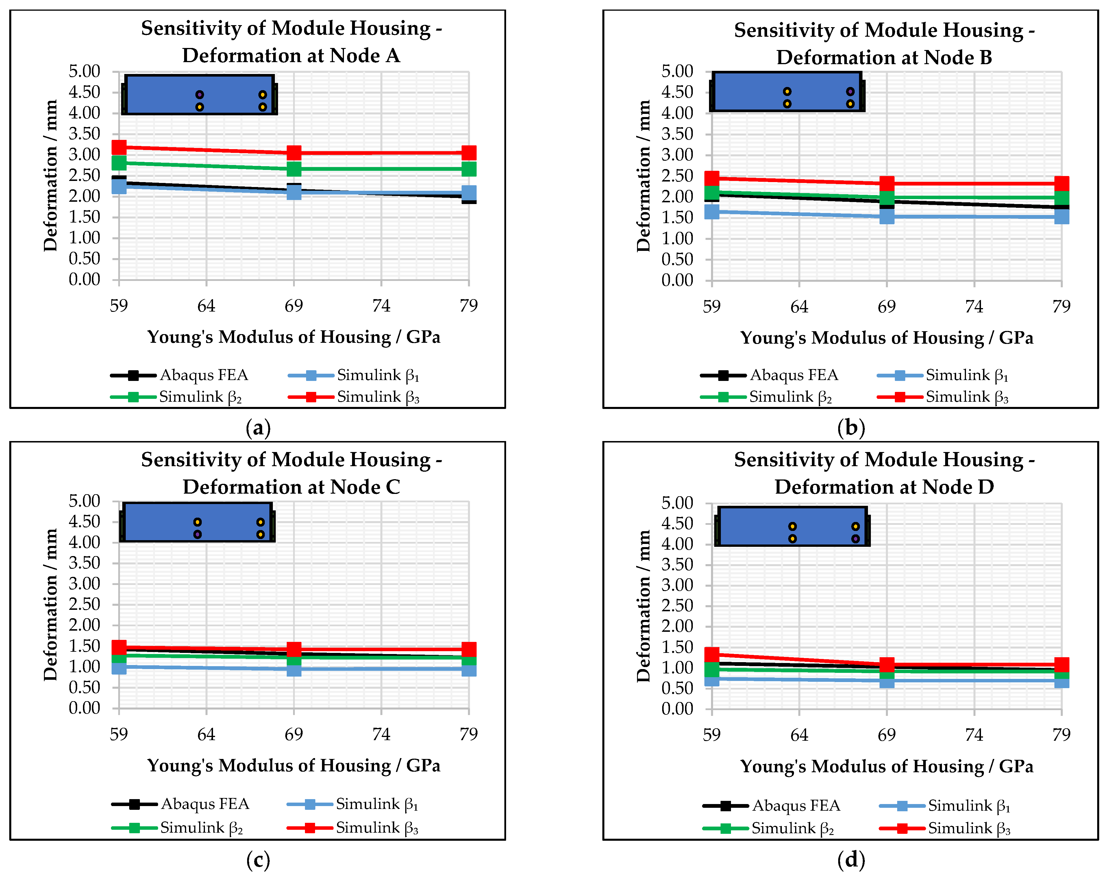 Energies 17 02941 g009