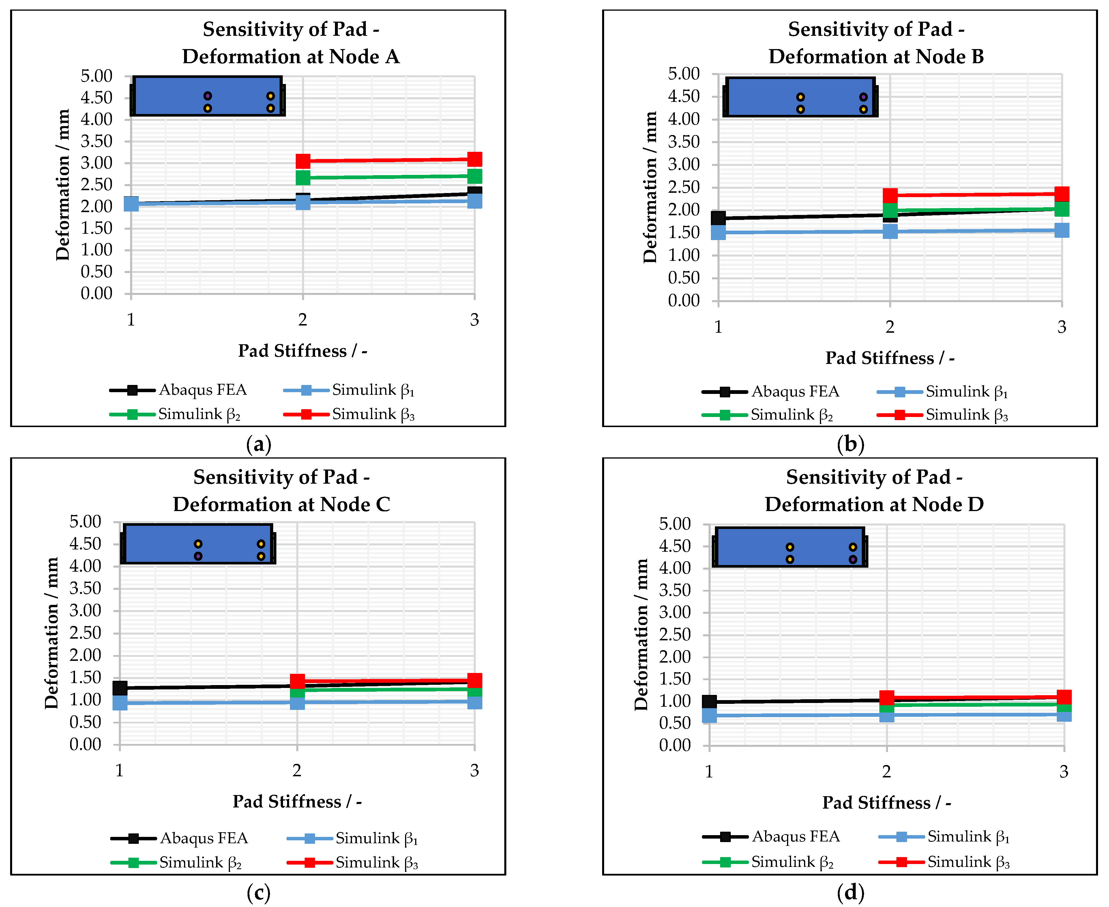 Energies 17 02941 g010