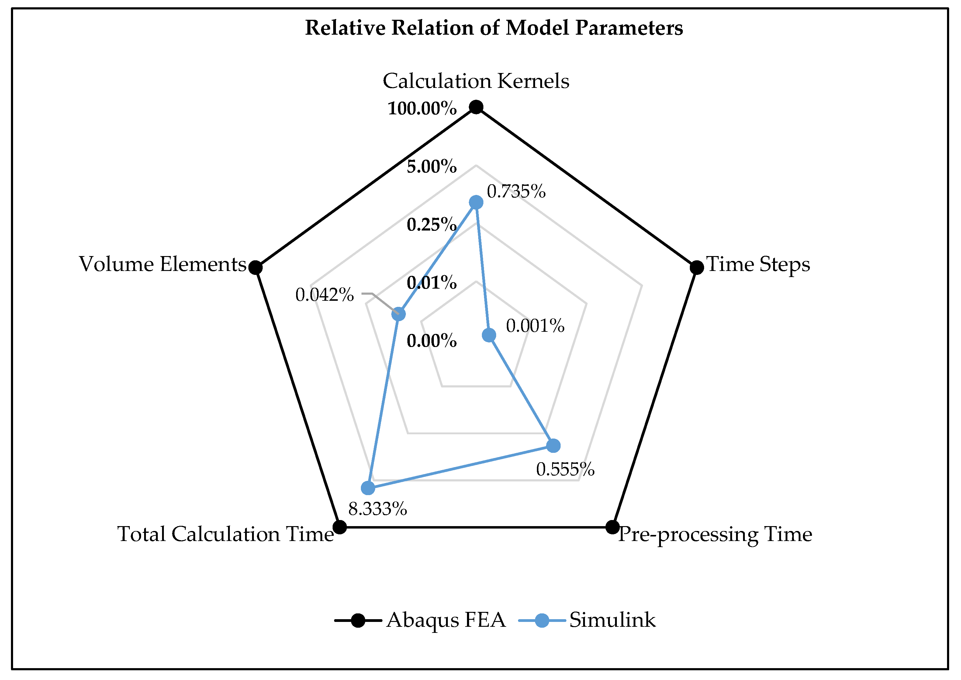 Energies 17 02941 g011