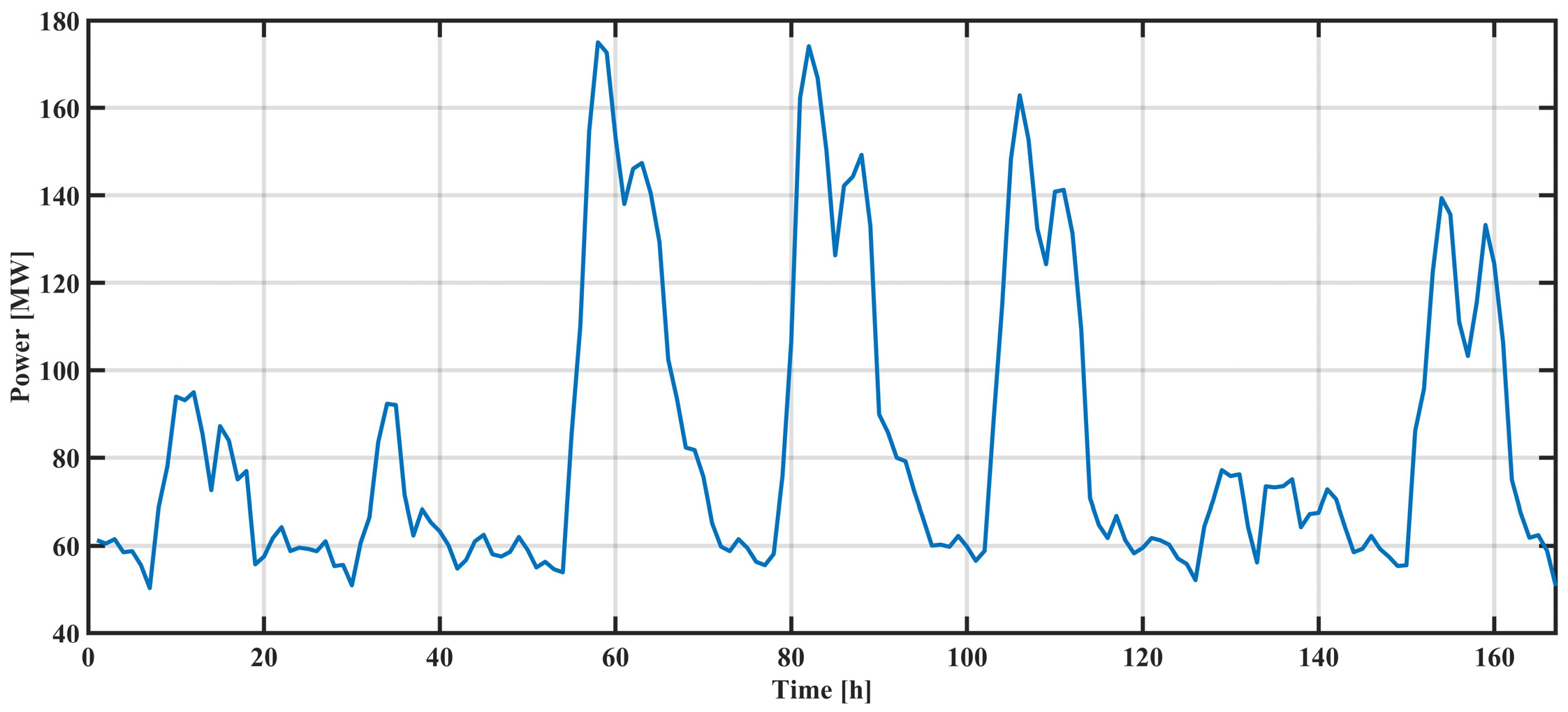 Energies 17 02948 g004