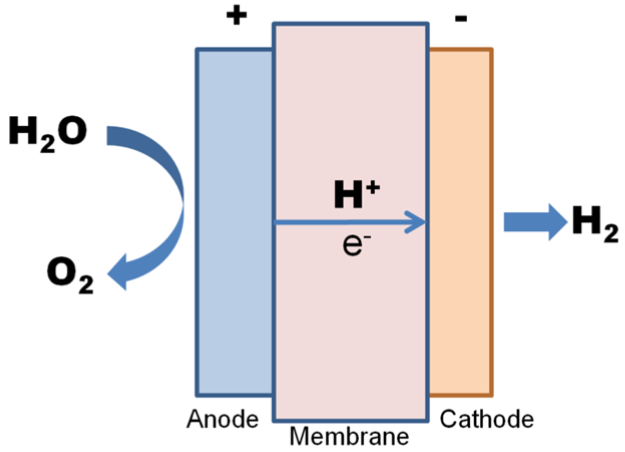 Energies 17 02948 g005
