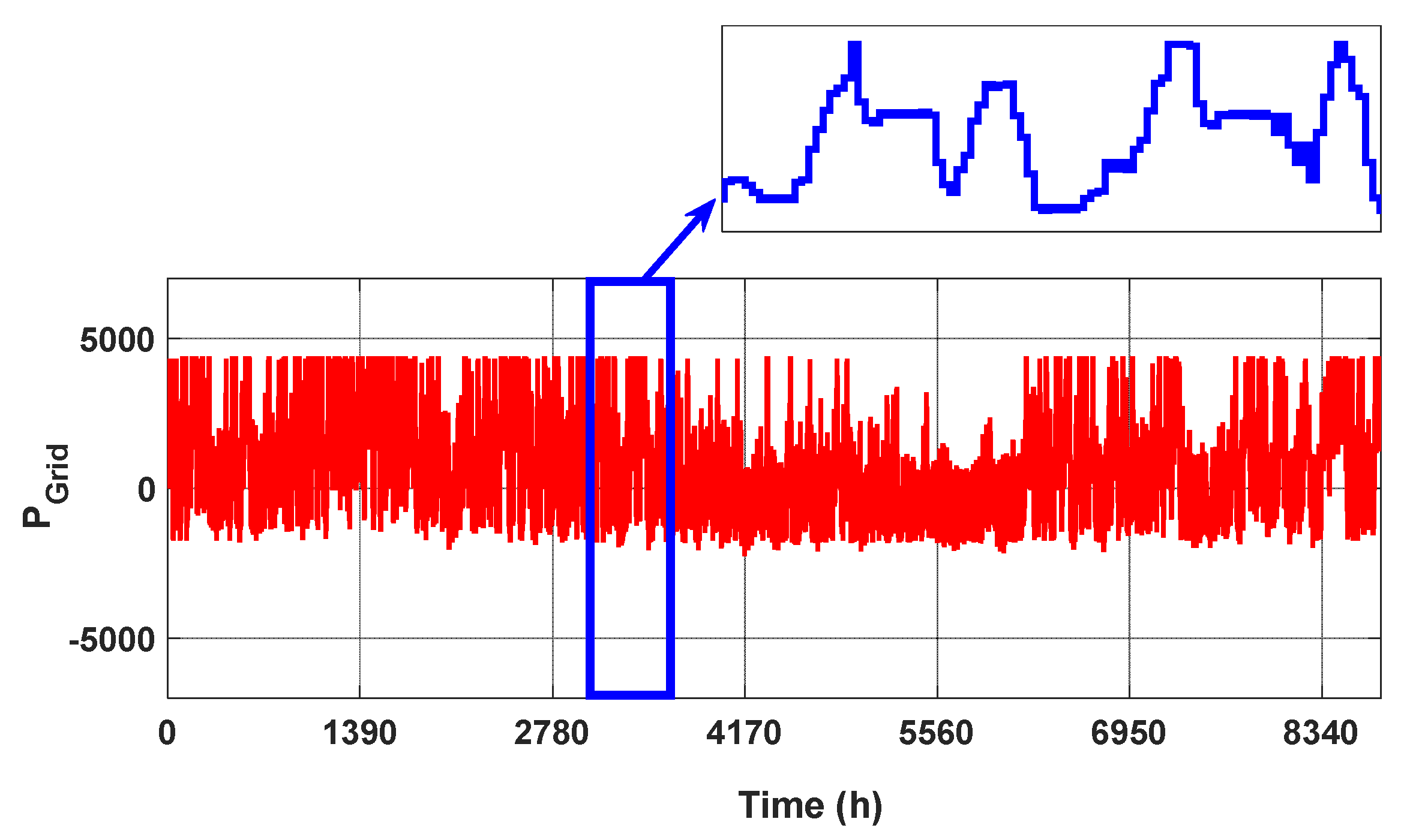 Energies 17 02949 g010