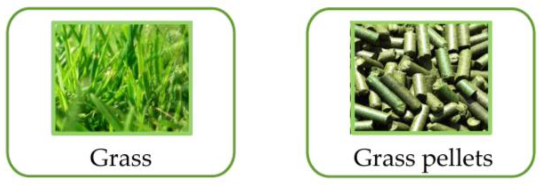 Energies 17 02956 g001