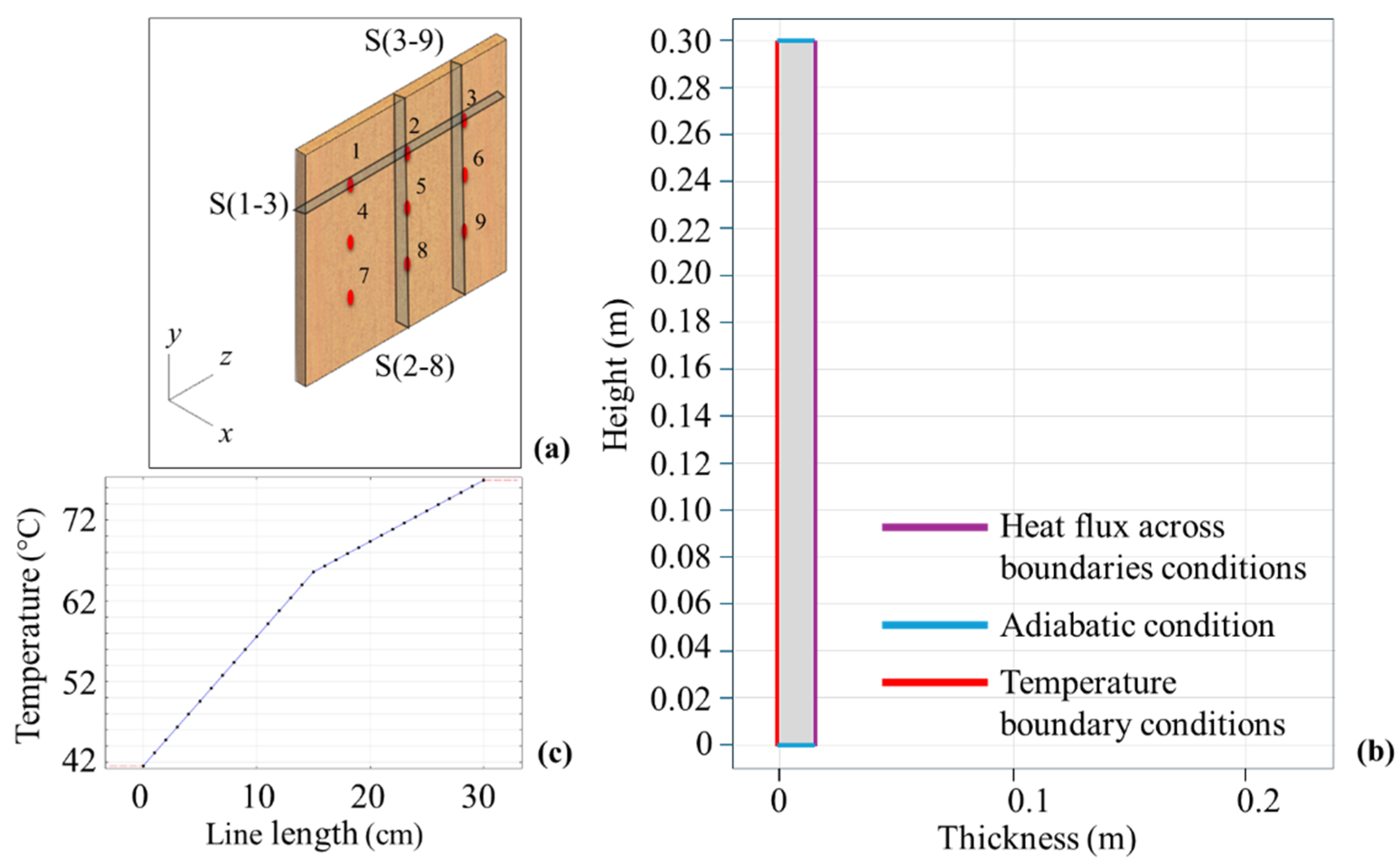 Energies 17 02961 g004