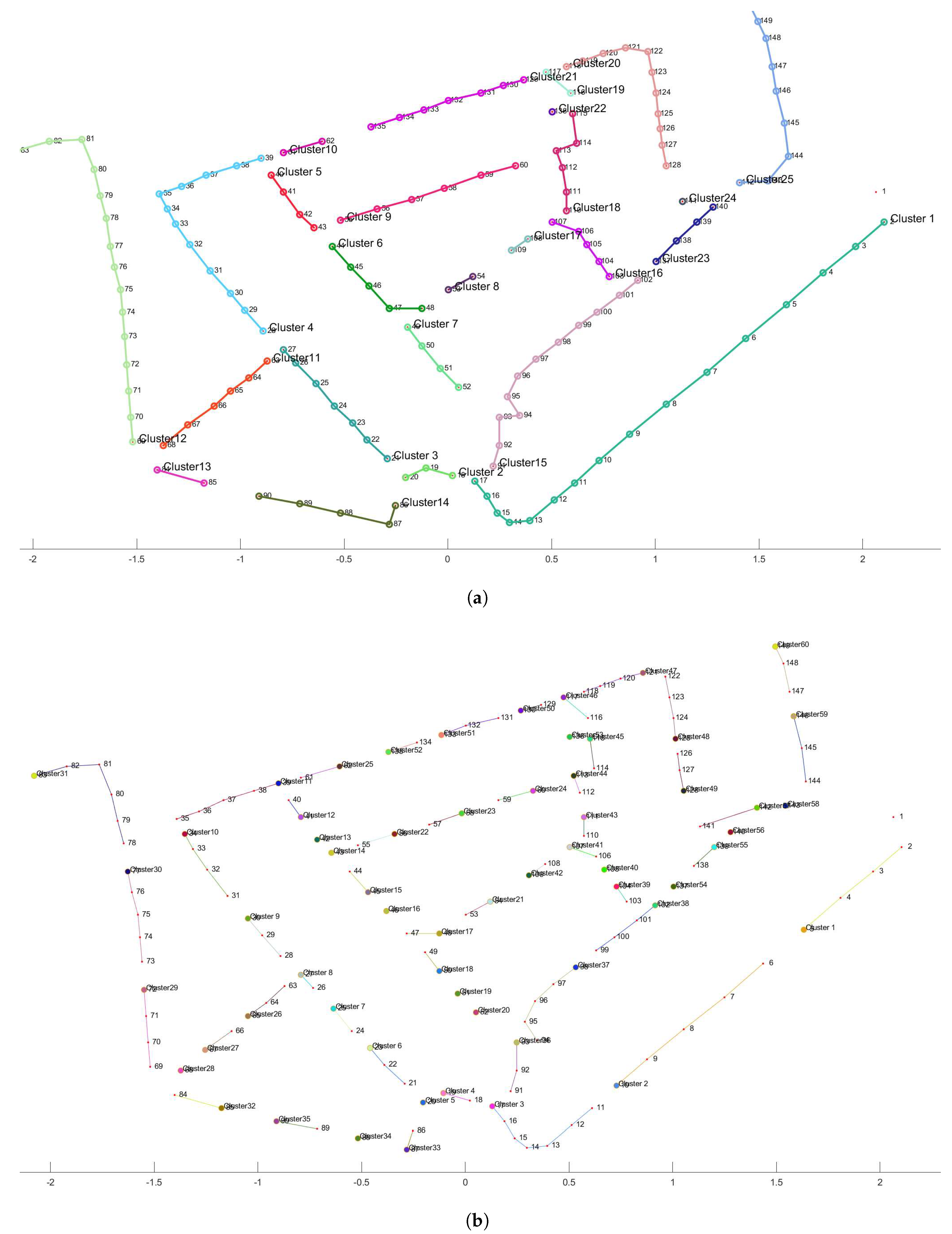 Energies 17 02966 g007