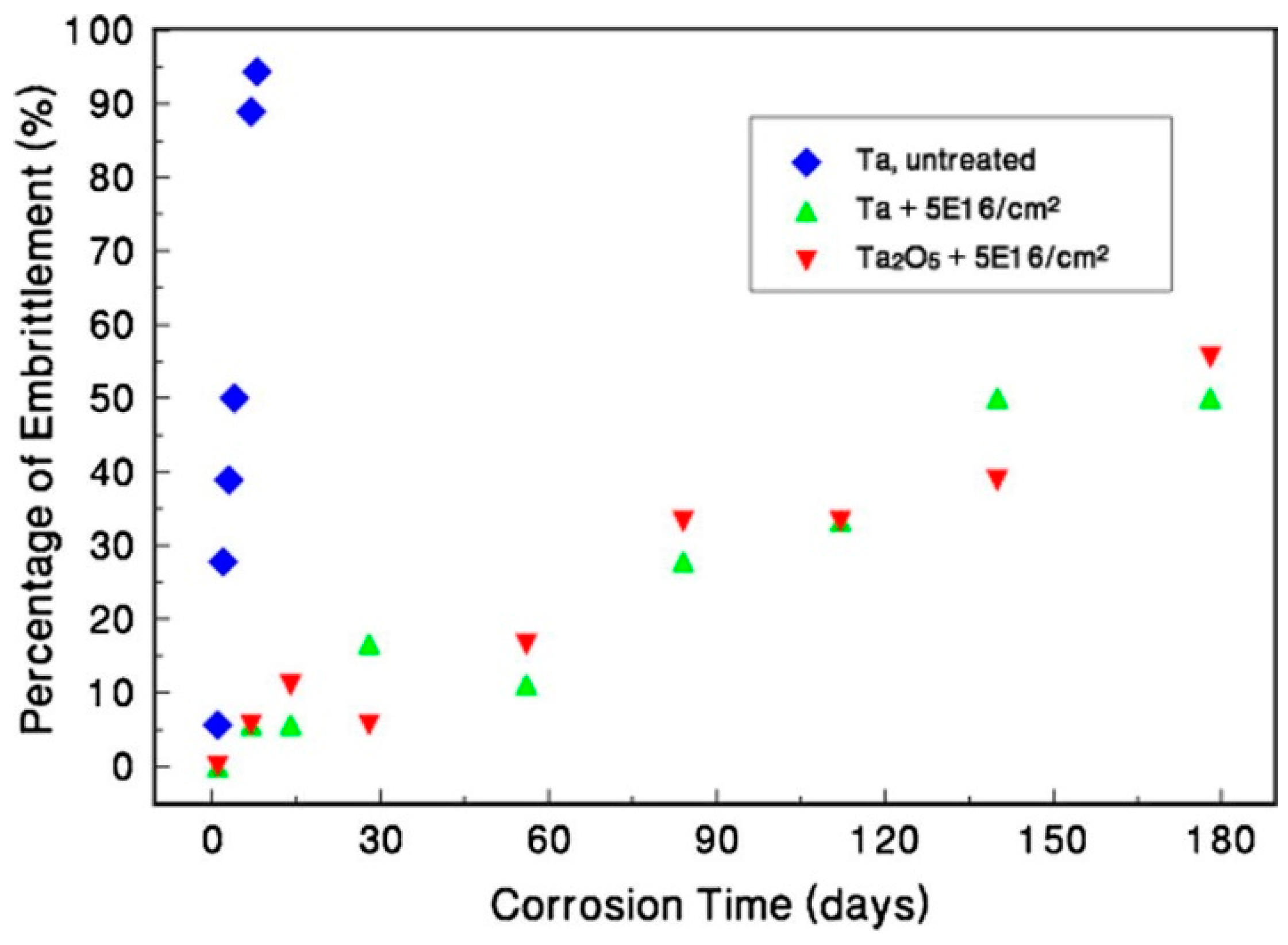 Energies 17 02972 g008 Energies 17 02972 g008