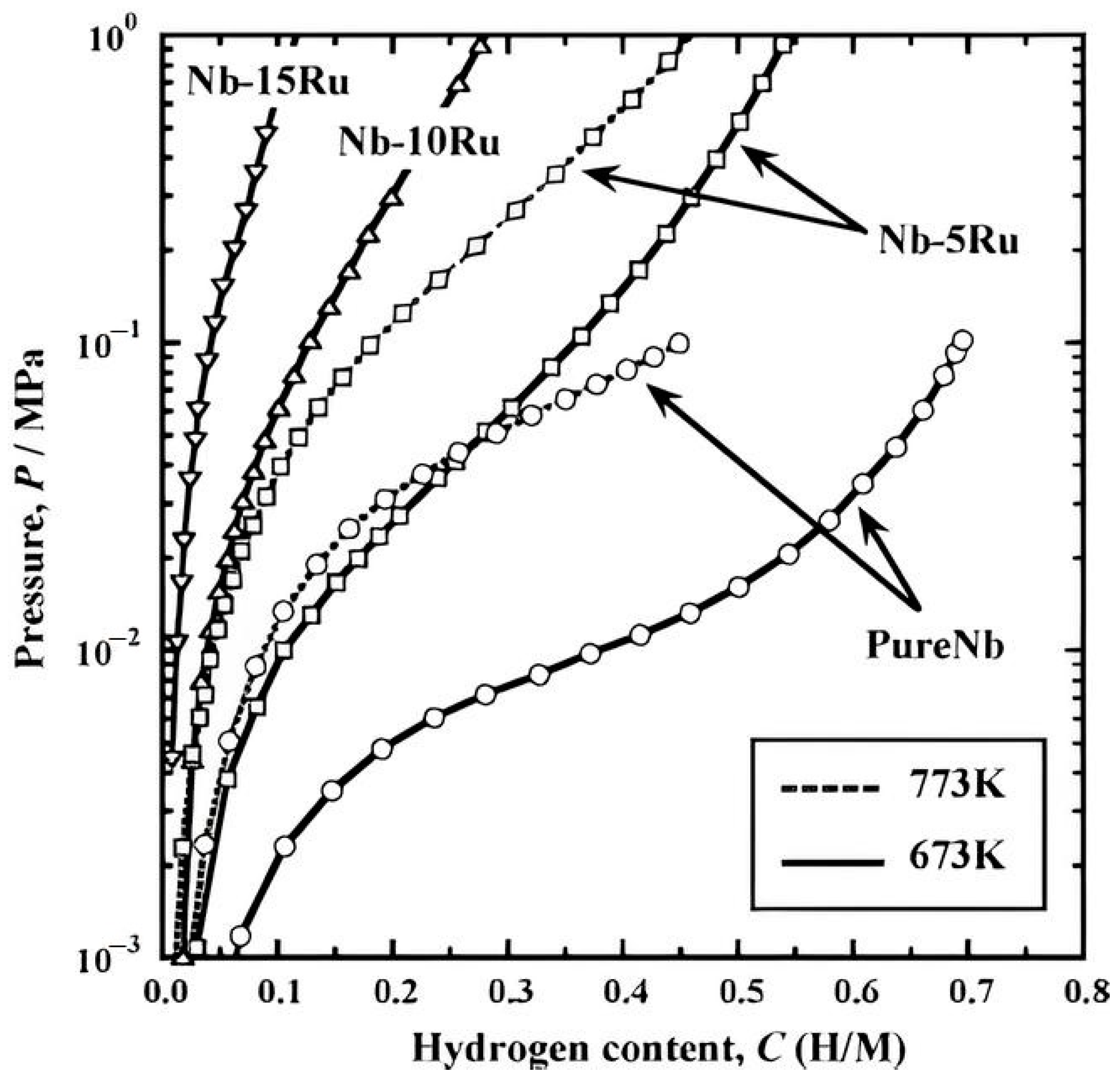 Energies 17 02972 g010 Energies 17 02972 g010