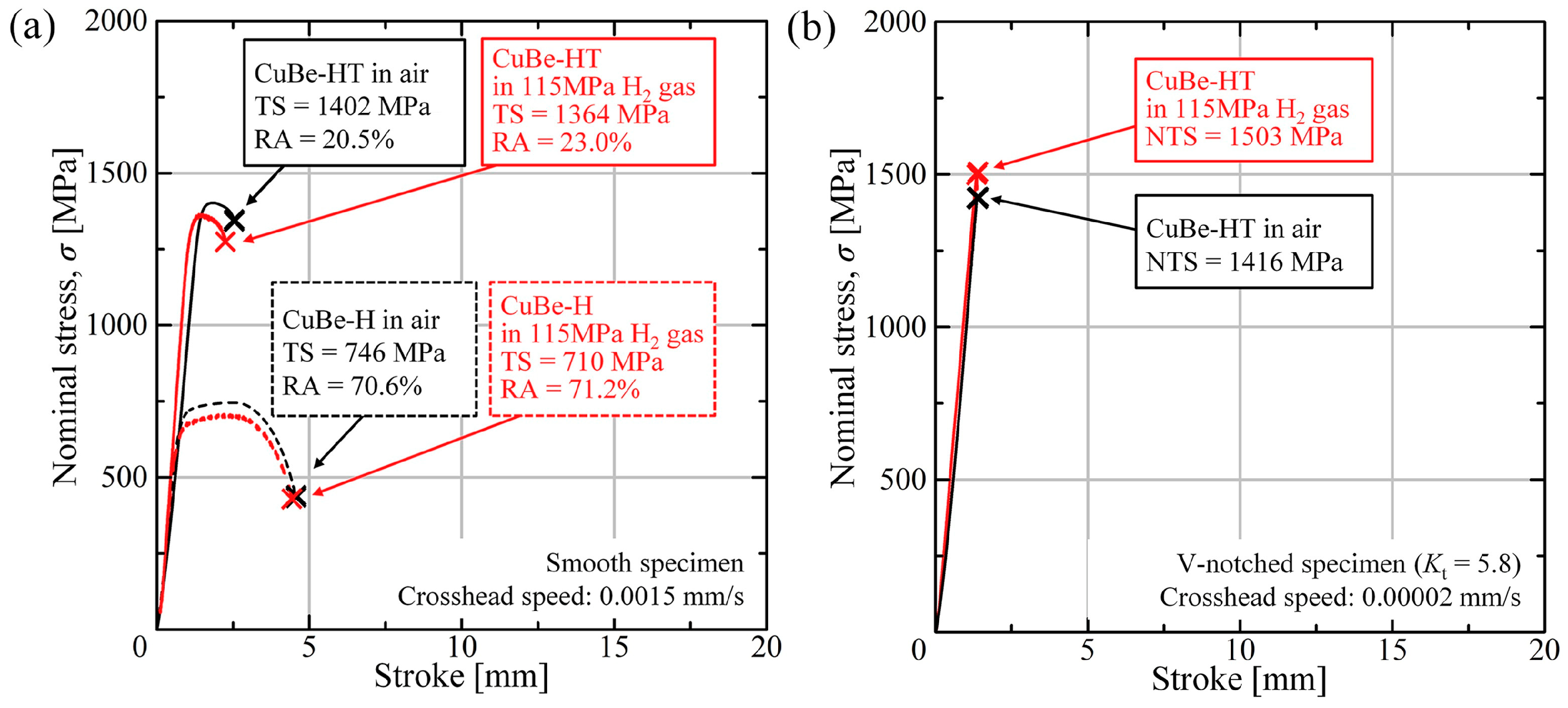 Energies 17 02972 g011 Energies 17 02972 g011