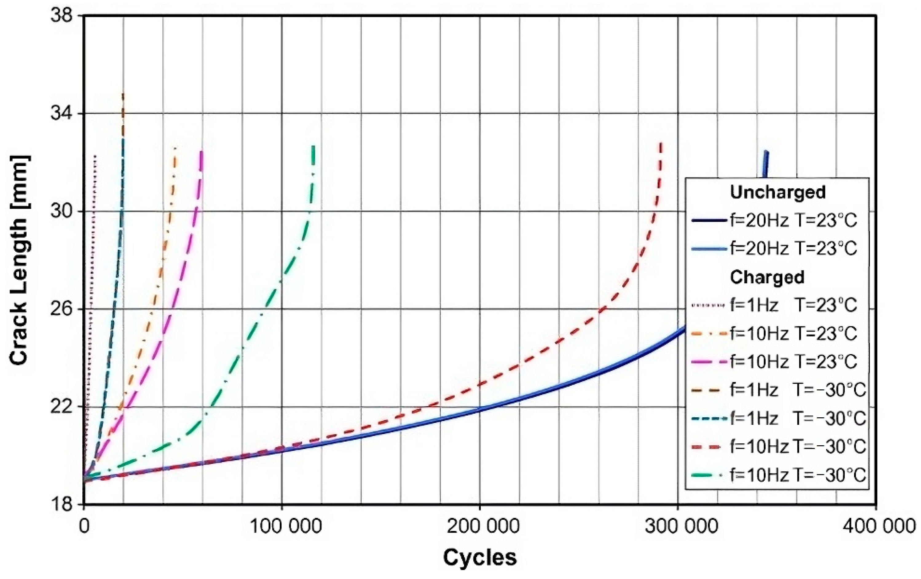 Energies 17 02972 g014 Energies 17 02972 g014